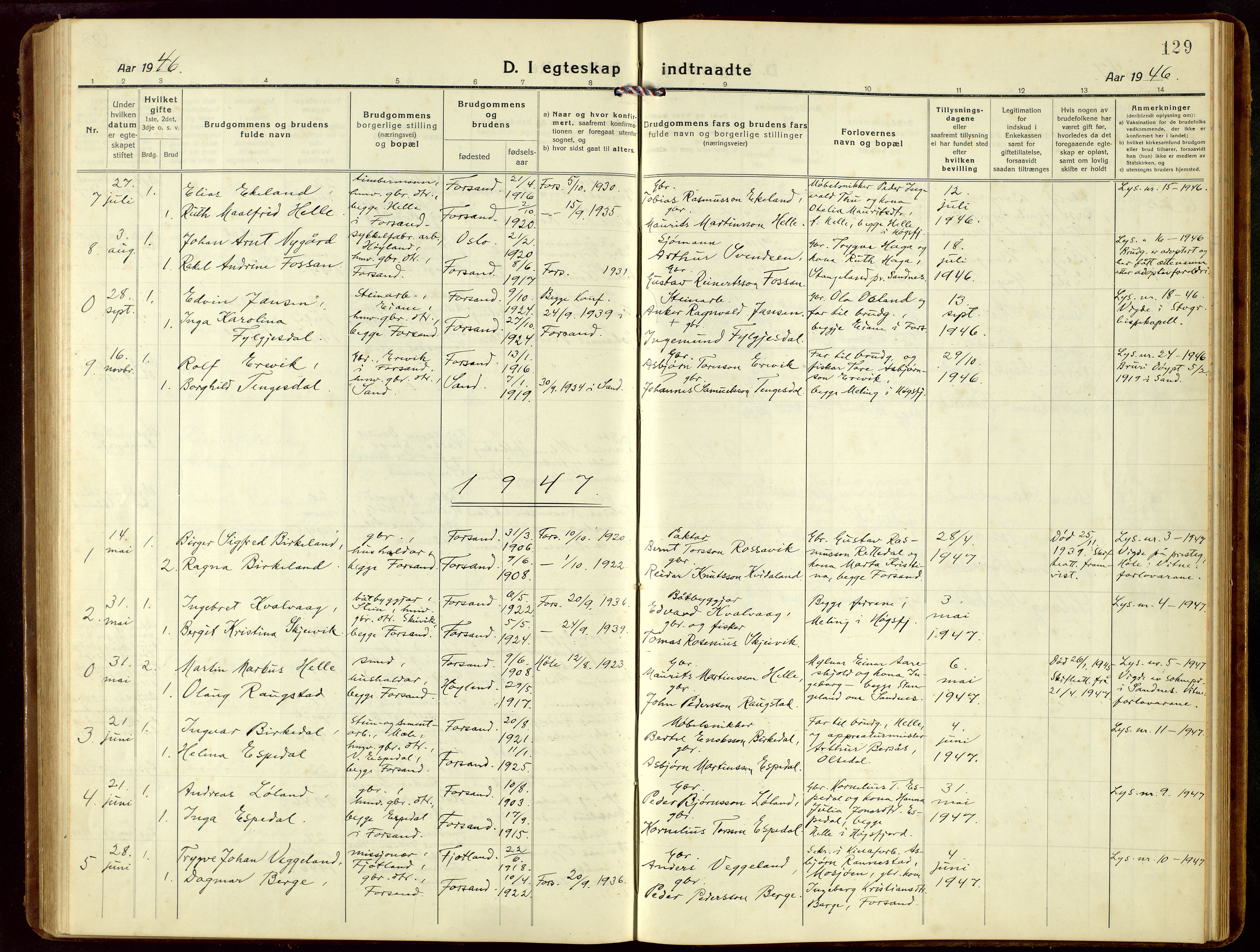 Høgsfjord sokneprestkontor, AV/SAST-A-101624/H/Ha/Hab/L0005: Parish register (copy) no. B 5, 1920-1957, p. 129