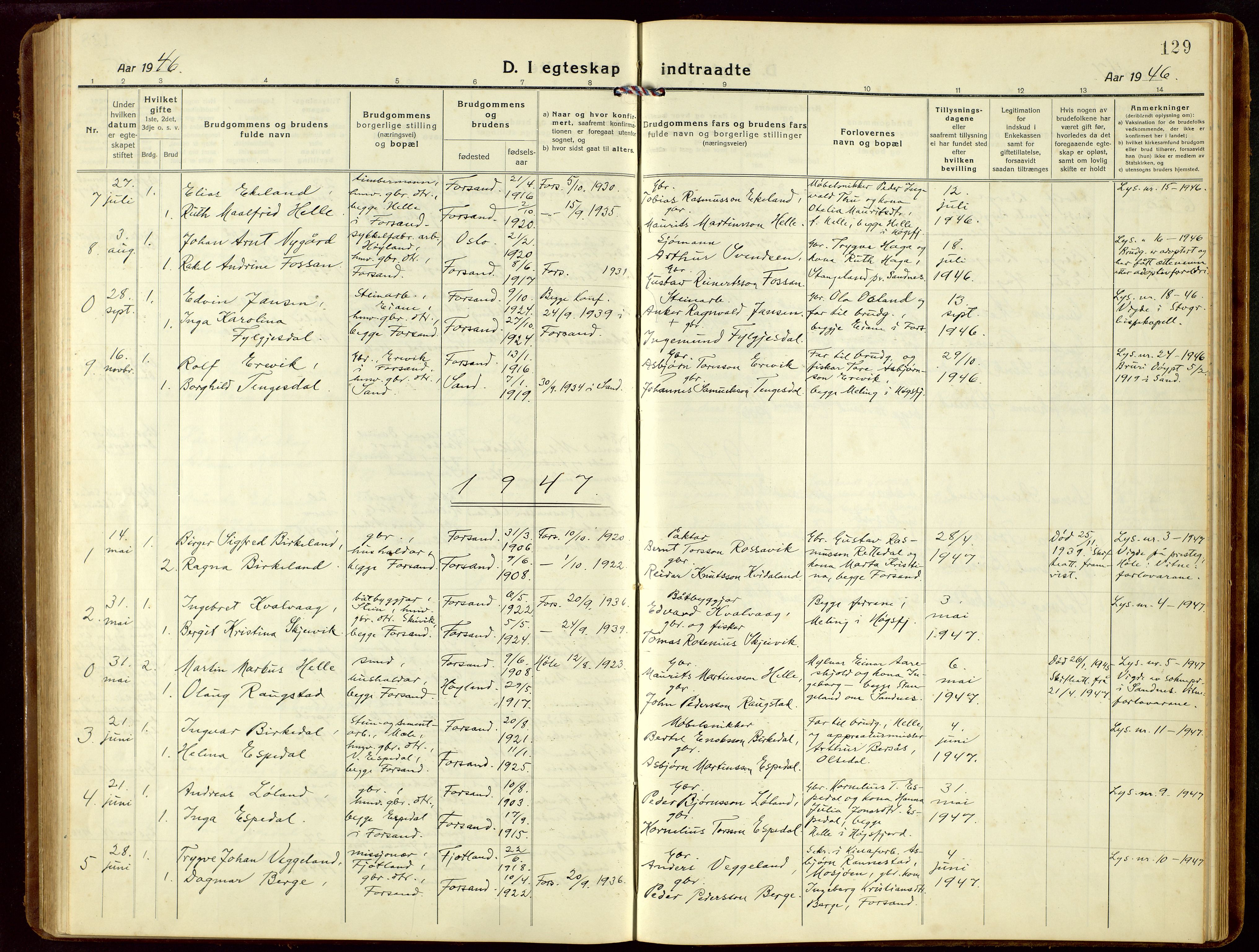 Høgsfjord sokneprestkontor, SAST/A-101624/H/Ha/Hab/L0005: Parish register (copy) no. B 5, 1920-1957, p. 129