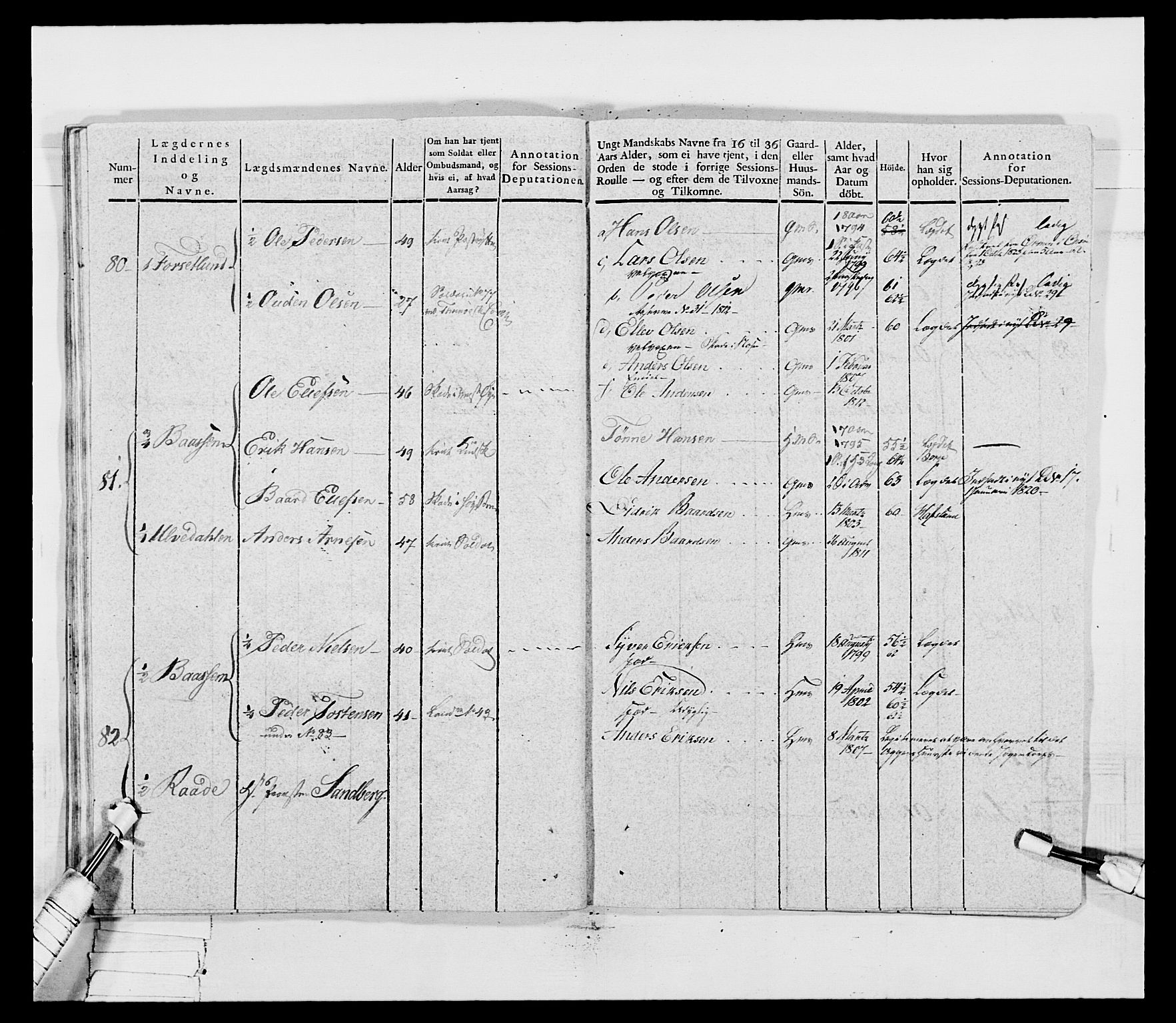 Generalitets- og kommissariatskollegiet, Det kongelige norske kommissariatskollegium, AV/RA-EA-5420/E/Eh/L0030c: Sønnafjelske gevorbne infanteriregiment, 1812, p. 161