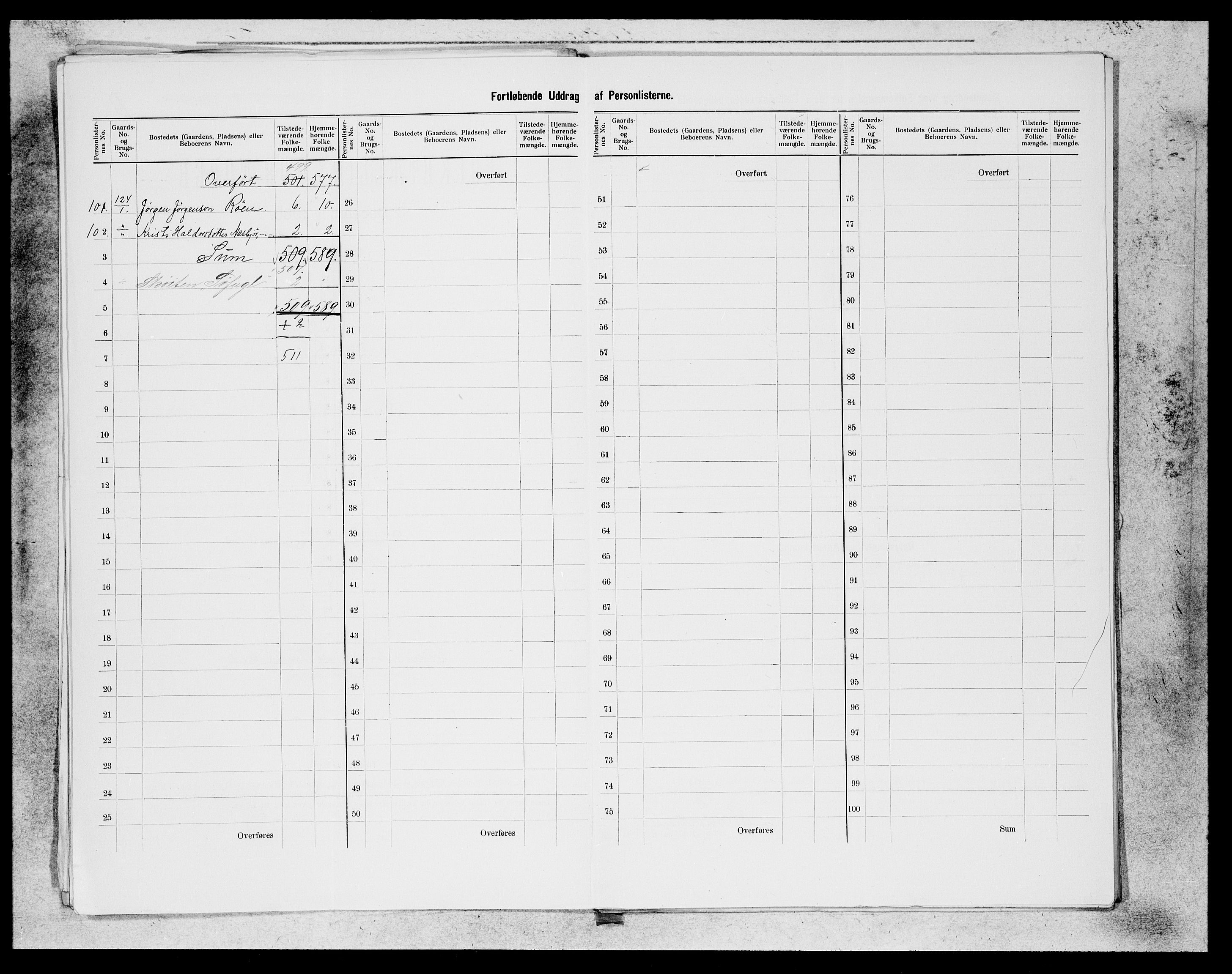 SAB, 1900 census for Tysnes, 1900, p. 8