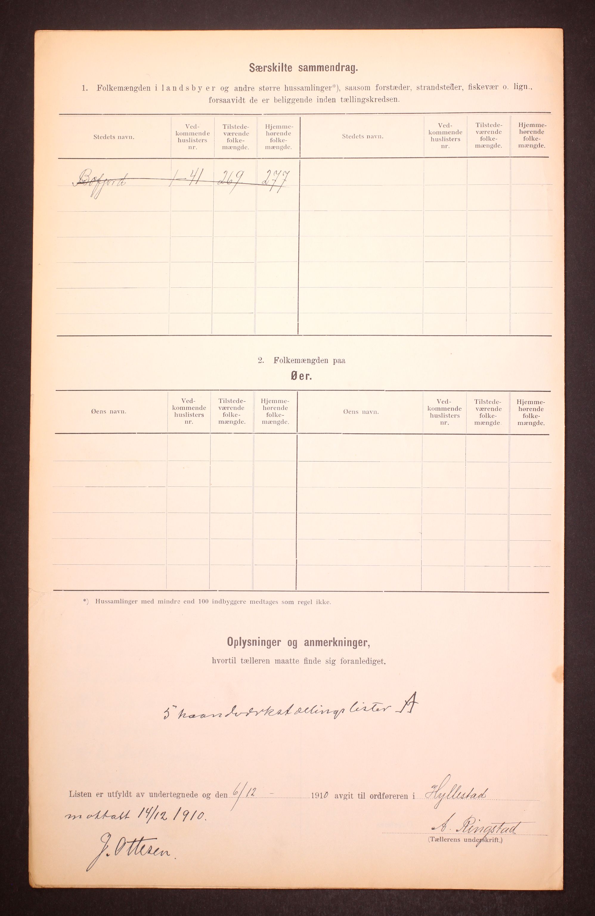 RA, 1910 census for Hyllestad, 1910, p. 42