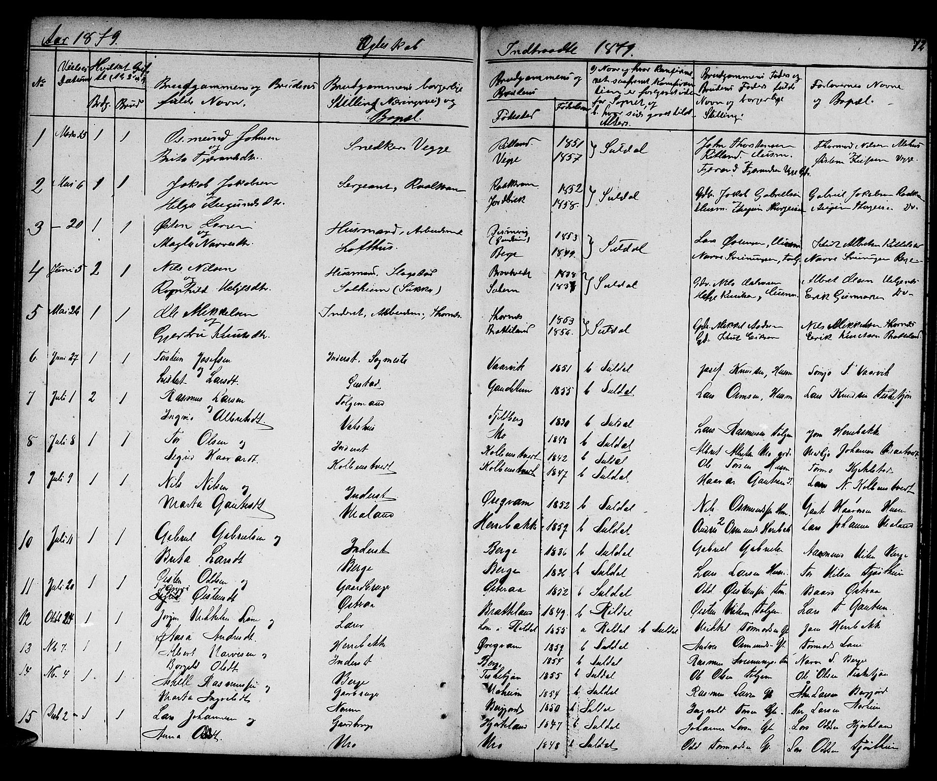 Suldal sokneprestkontor, AV/SAST-A-101845/01/V/L0004: Parish register (copy) no. B 4, 1866-1885, p. 72