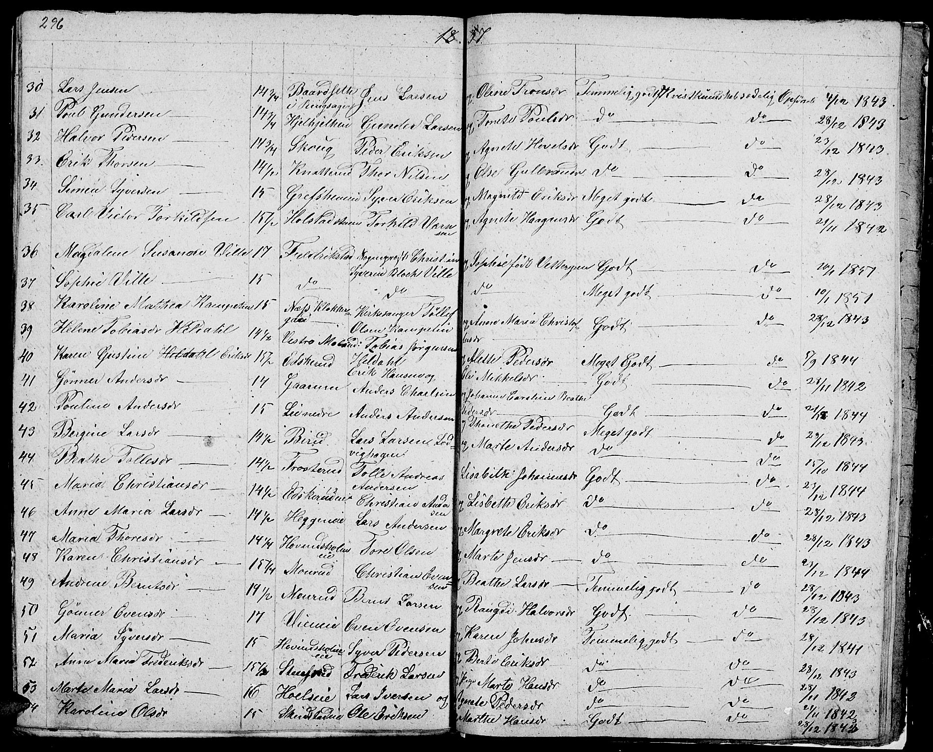 Nes prestekontor, Hedmark, AV/SAH-PREST-020/L/La/L0004: Parish register (copy) no. 4, 1832-1861, p. 296