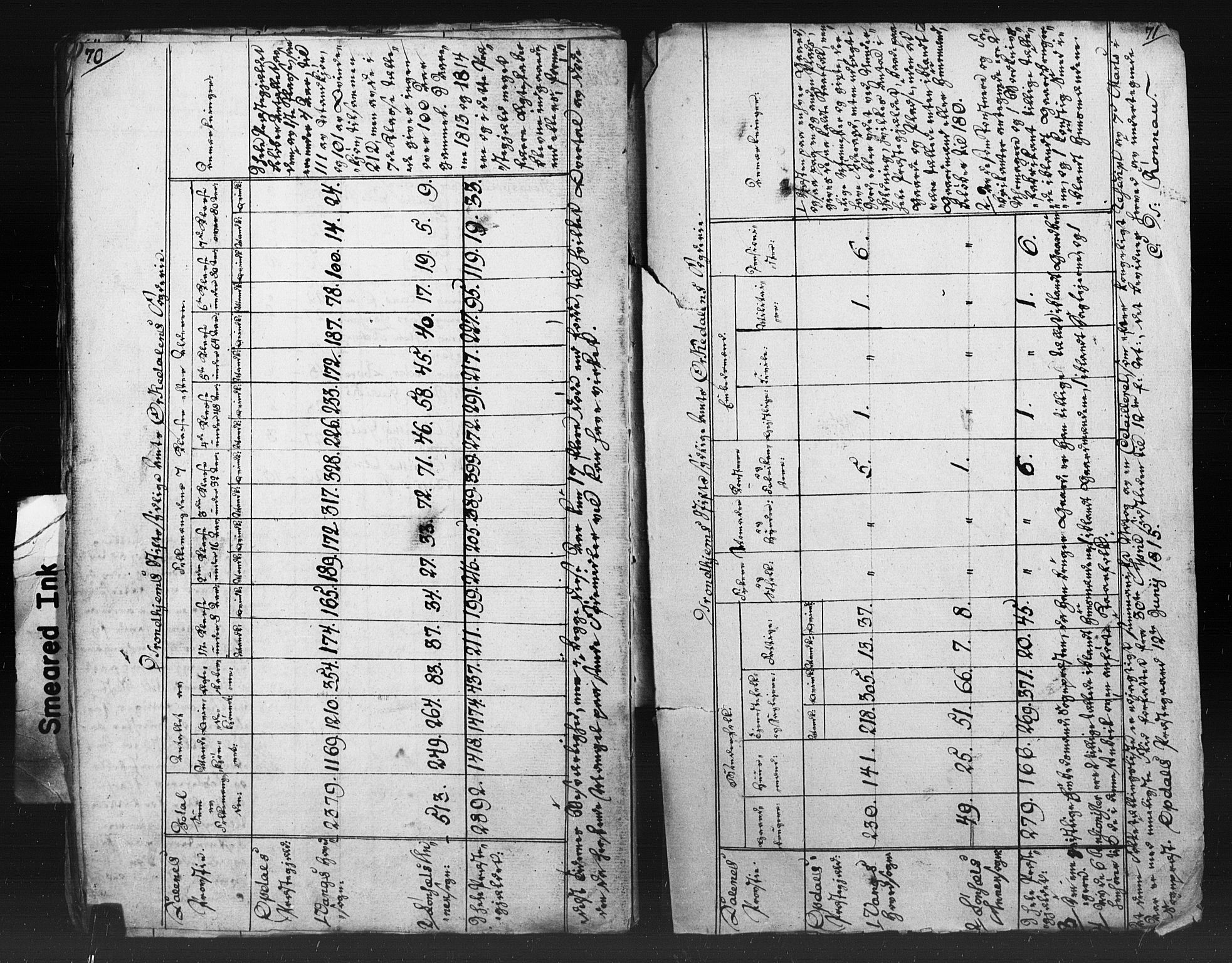 SAT, Census 1815 for Oppdal, 1815, p. 70-71