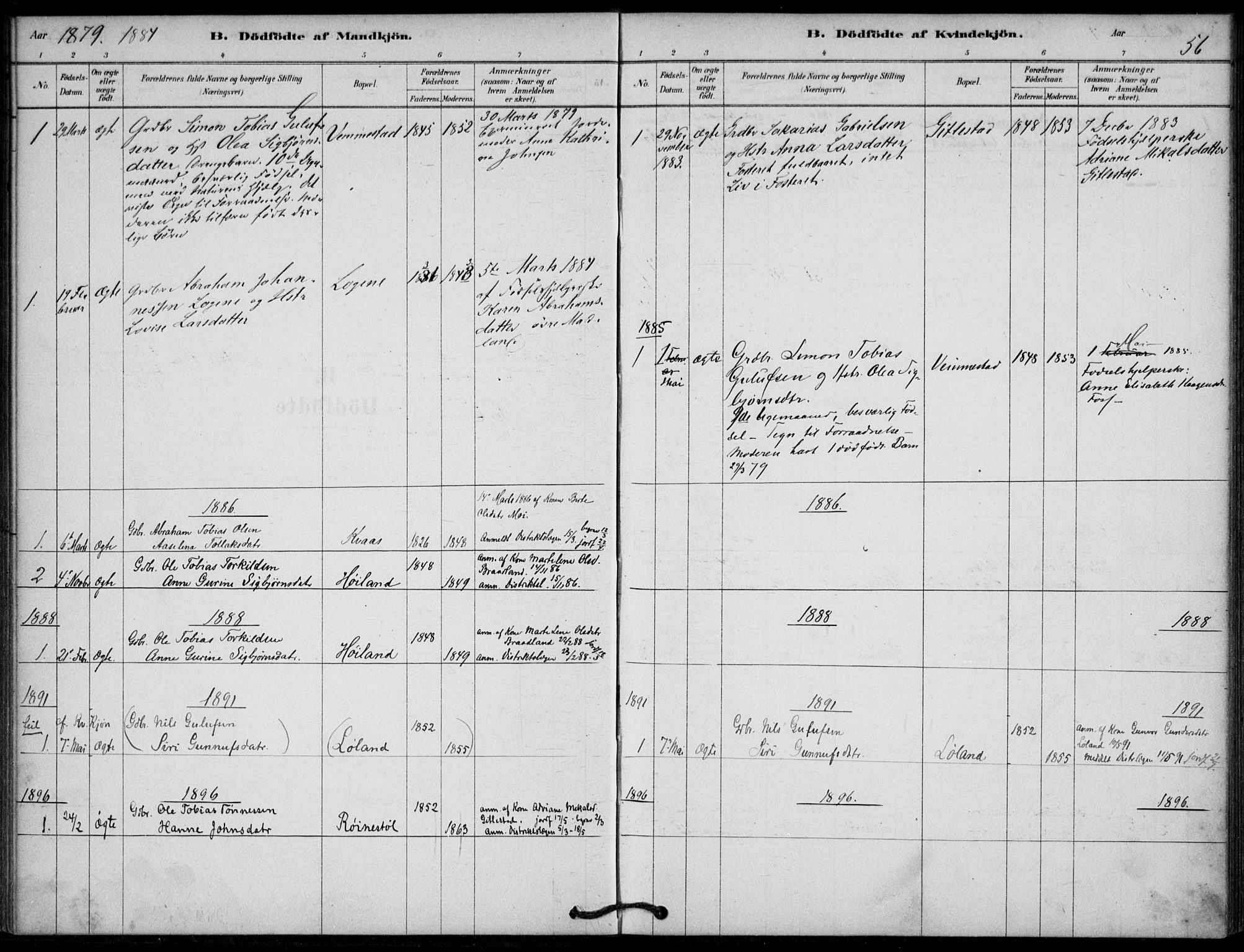 Lyngdal sokneprestkontor, AV/SAK-1111-0029/F/Fa/Fab/L0003: Parish register (official) no. A 3, 1878-1903, p. 56