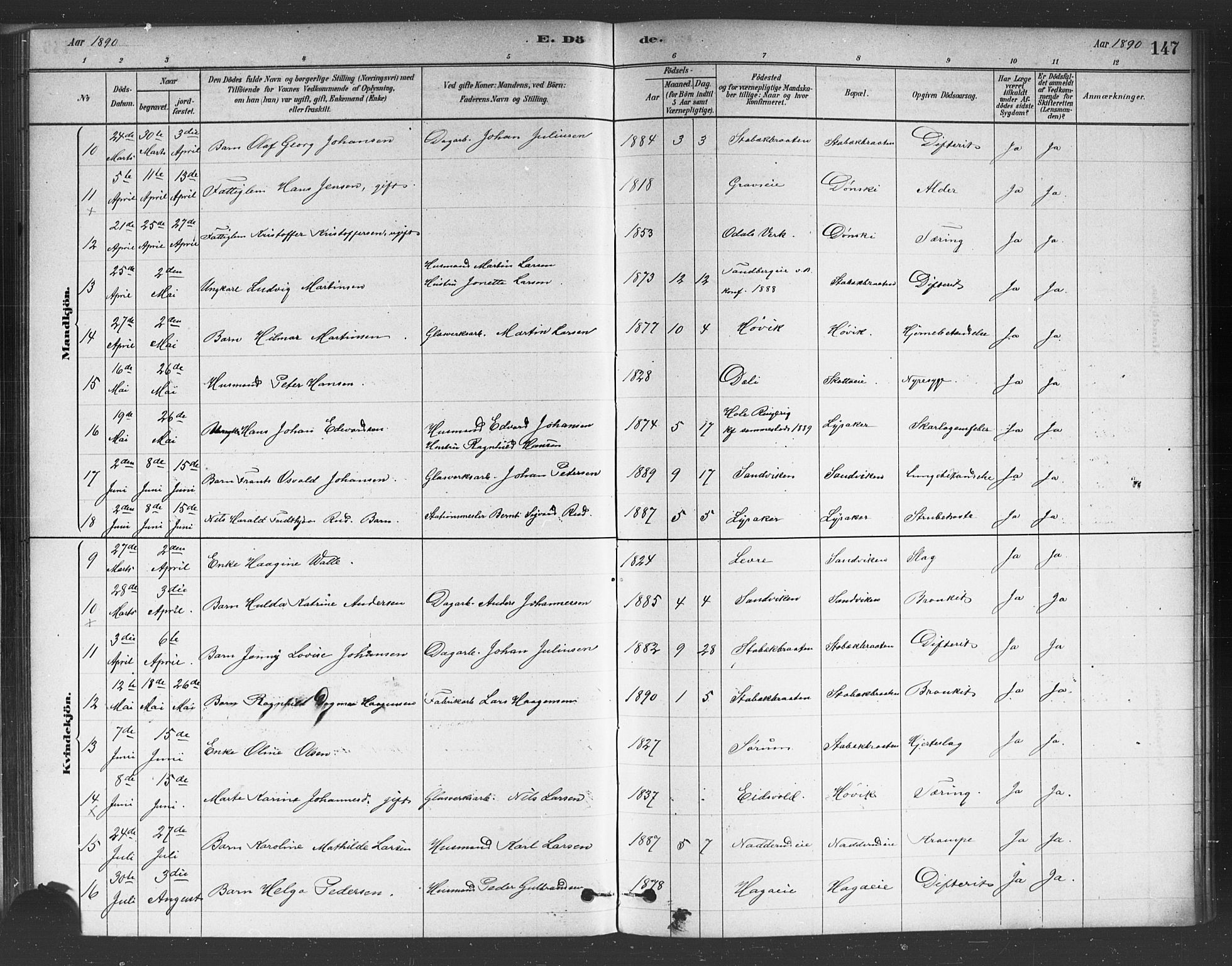 Asker prestekontor Kirkebøker, AV/SAO-A-10256a/F/Fc/L0001: Parish register (official) no. III 1, 1879-1892, p. 147