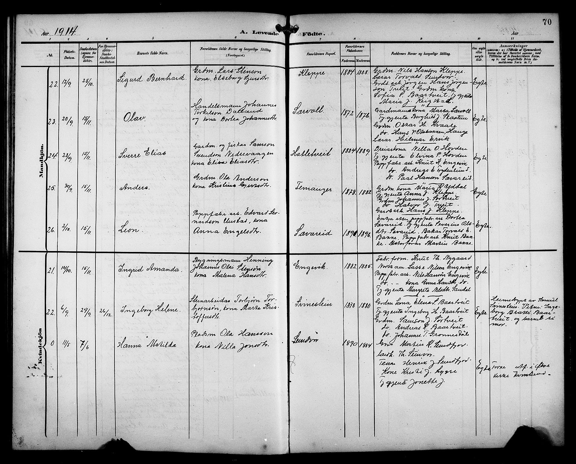 Fusa sokneprestembete, AV/SAB-A-75401/H/Hab: Parish register (copy) no. C 3, 1903-1920, p. 70