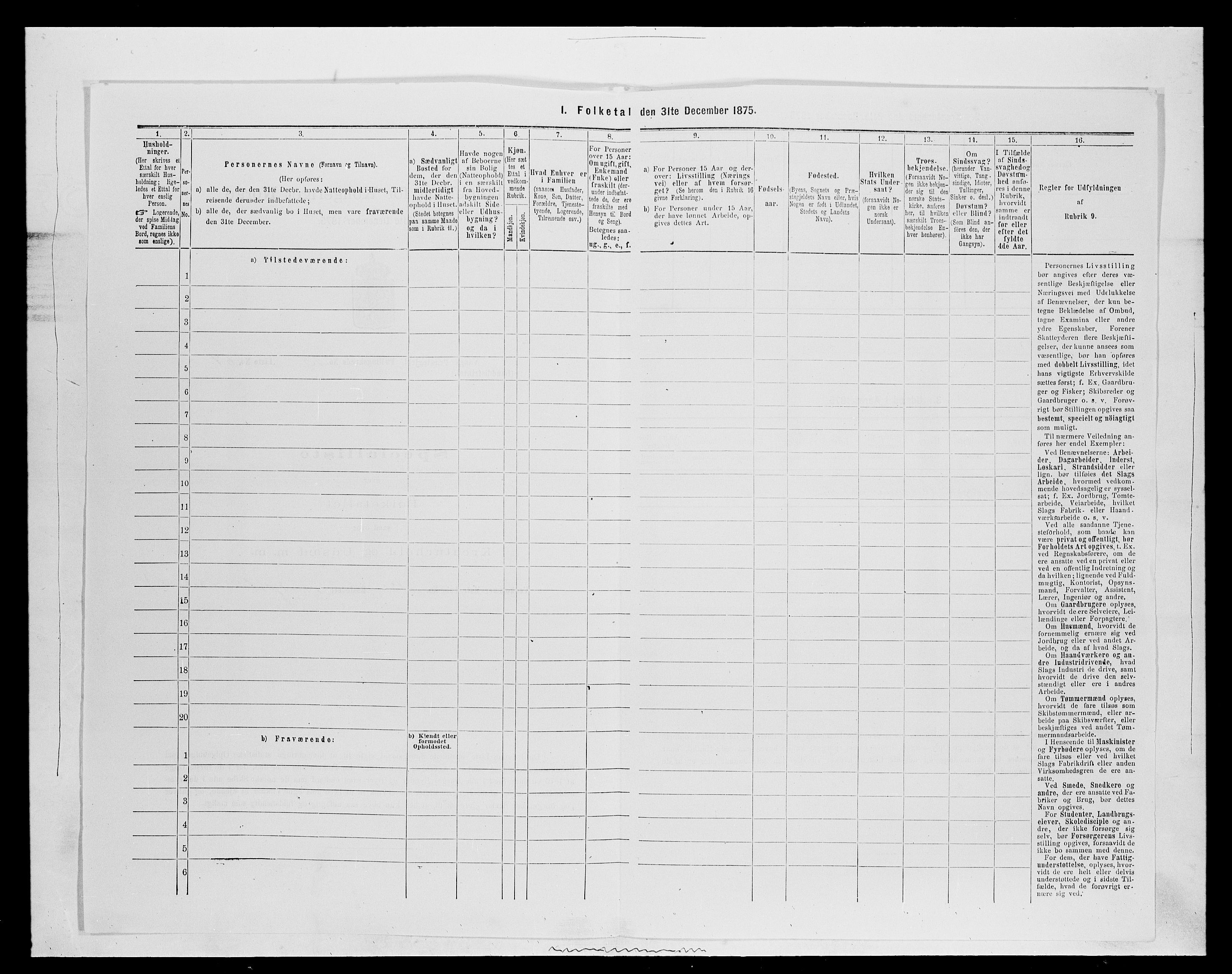 SAH, 1875 census for 0414L Vang/Vang og Furnes, 1875, p. 2965