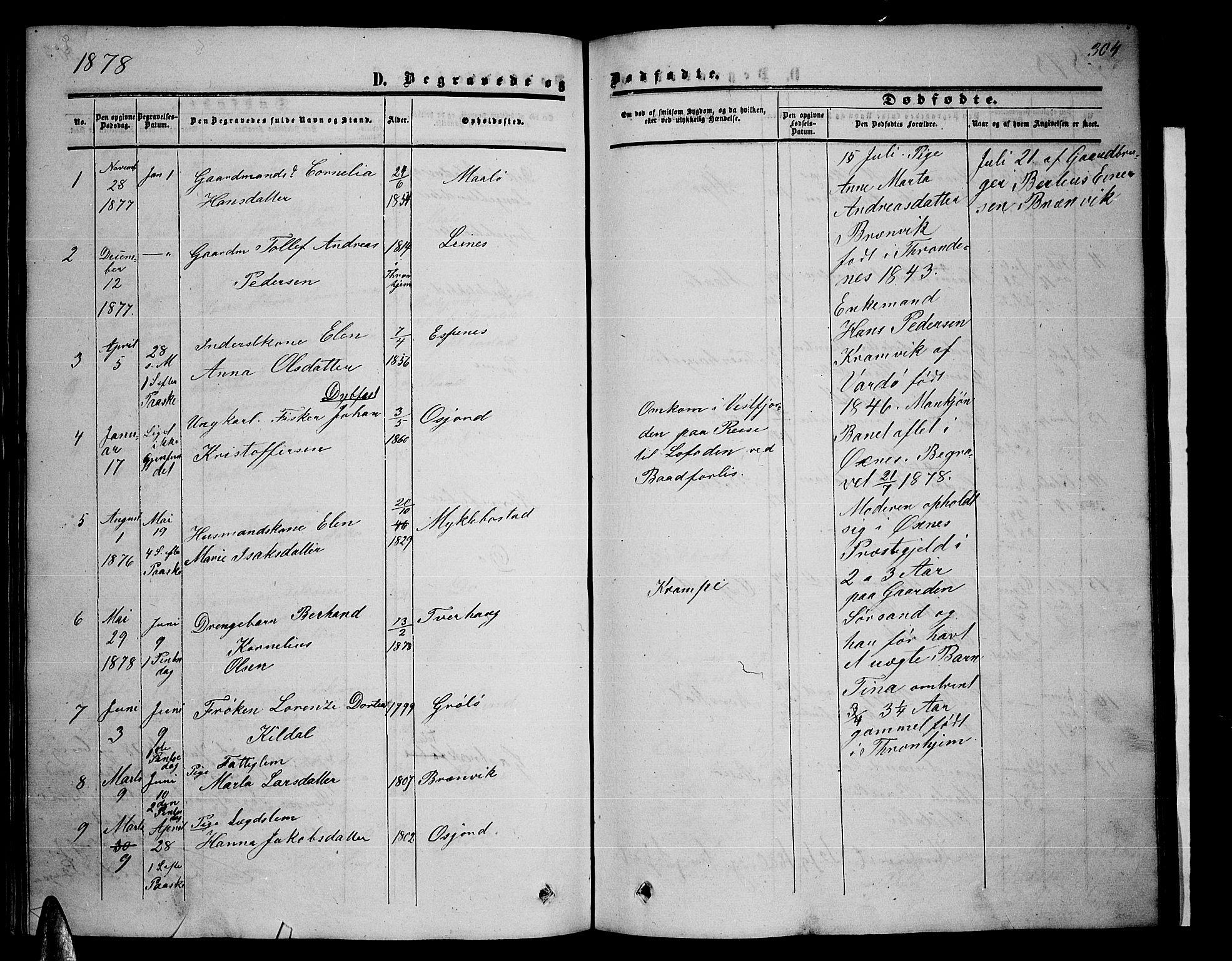 Ministerialprotokoller, klokkerbøker og fødselsregistre - Nordland, SAT/A-1459/857/L0827: Parish register (copy) no. 857C02, 1852-1879, p. 304