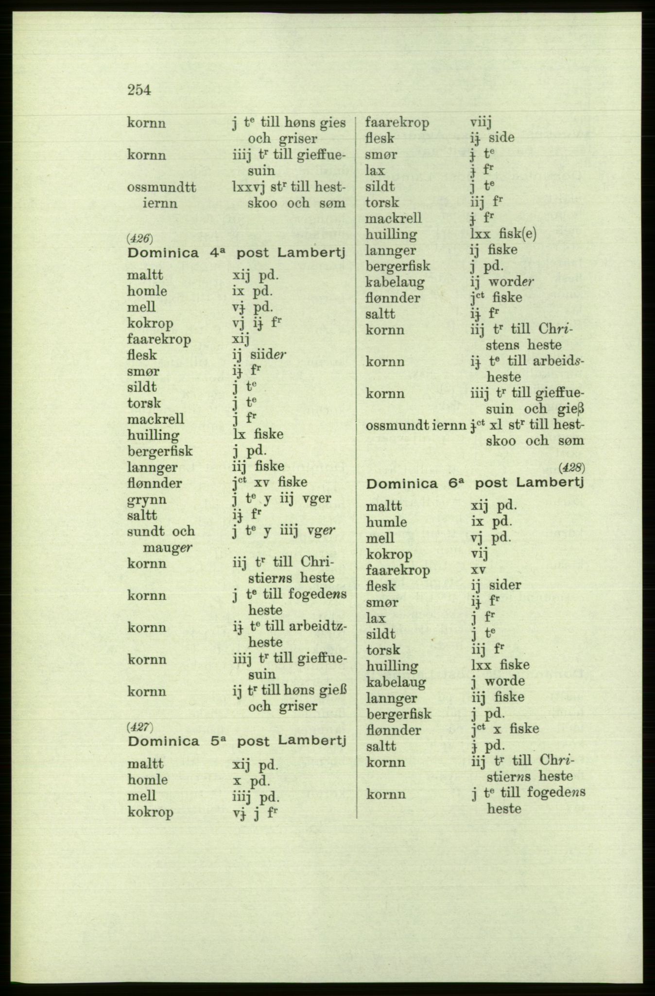 Publikasjoner utgitt av Arkivverket, PUBL/PUBL-001/C/0002: Bind 2: Rekneskap for Akershus len 1560-1561, 1560-1561, p. 254