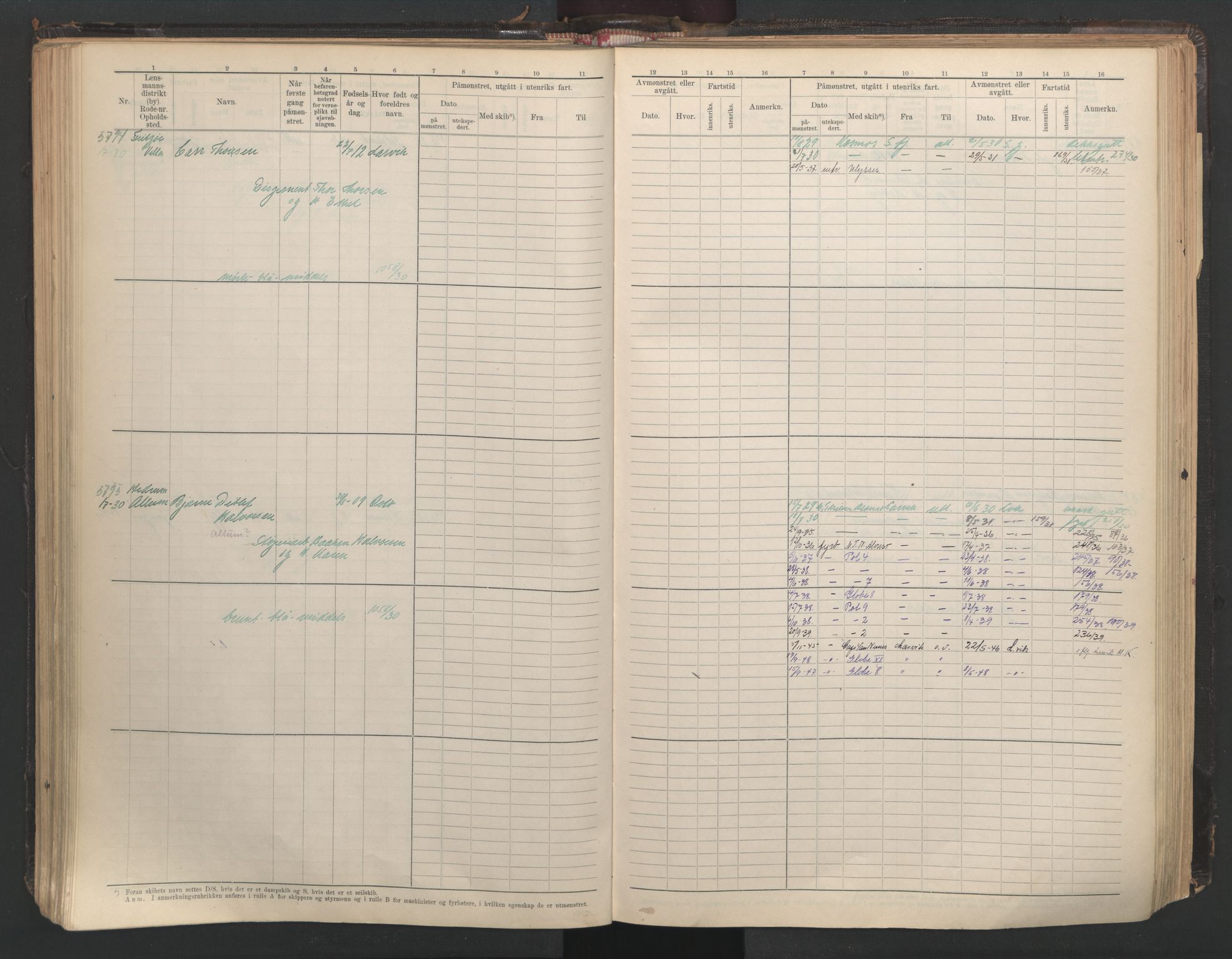 Larvik innrulleringskontor, AV/SAKO-A-787/F/Fc/L0013: Hovedrulle, 1926-1946, p. 200