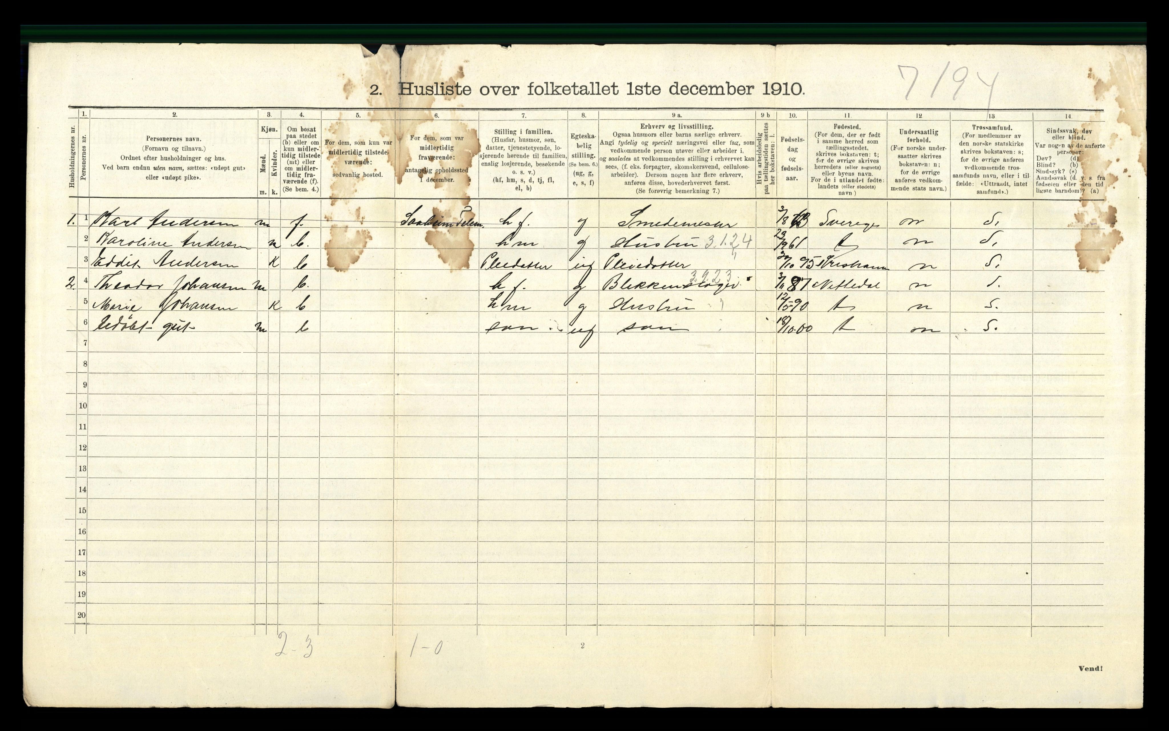 RA, 1910 census for Aker, 1910, p. 5878