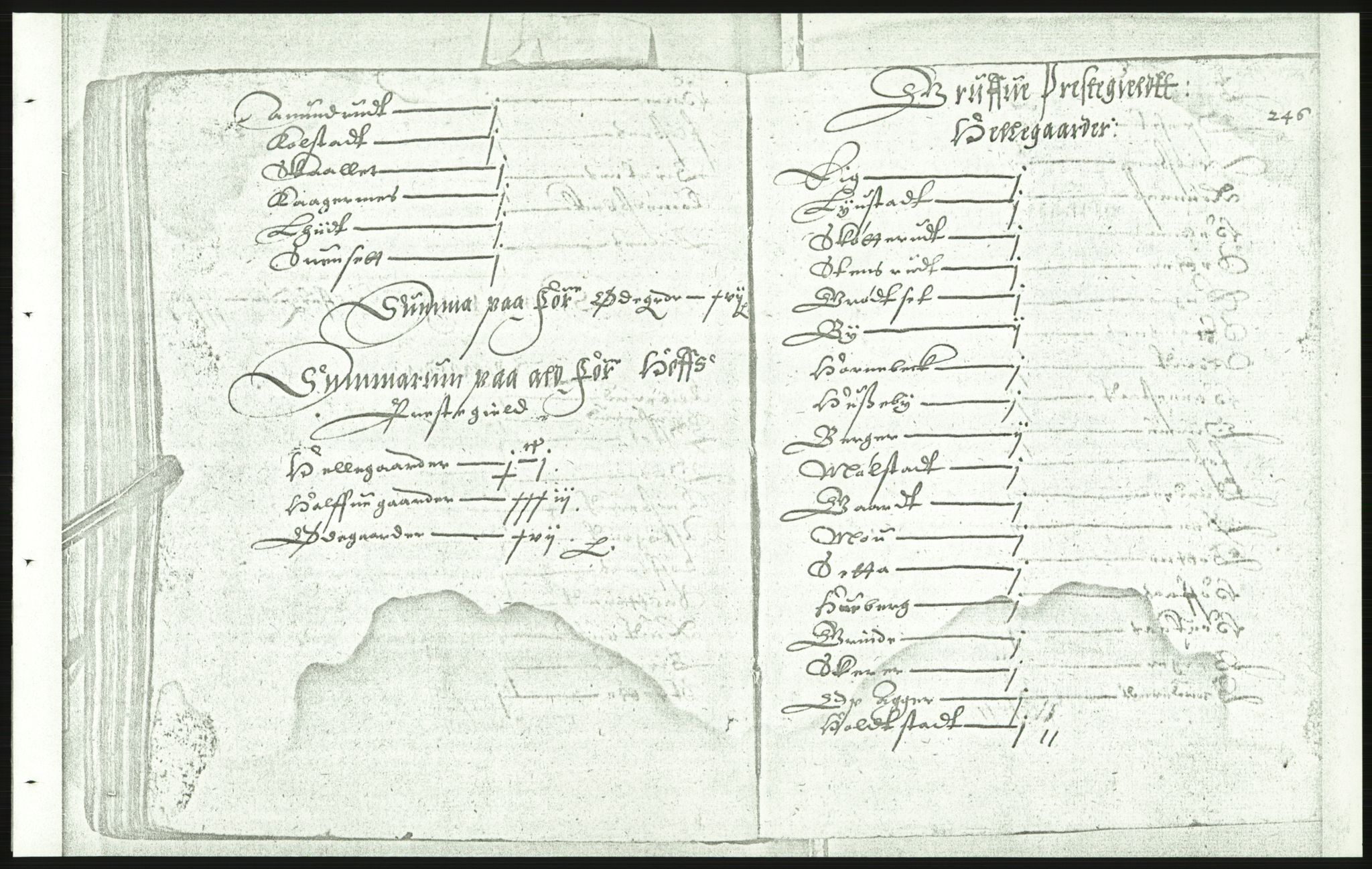 Manuskriptsamlingen, AV/RA-EA-3667/F/L0175c: Kopi av Universitetsbiblioteket, manuskript kvarto nr. 503, Manntall på fulle og halve og ødegårder uti Oslo og Hamar stift anno 1602, III Øvre Telemark, Bragernes, Øvre Romerike, 1602, p. 245b-246a