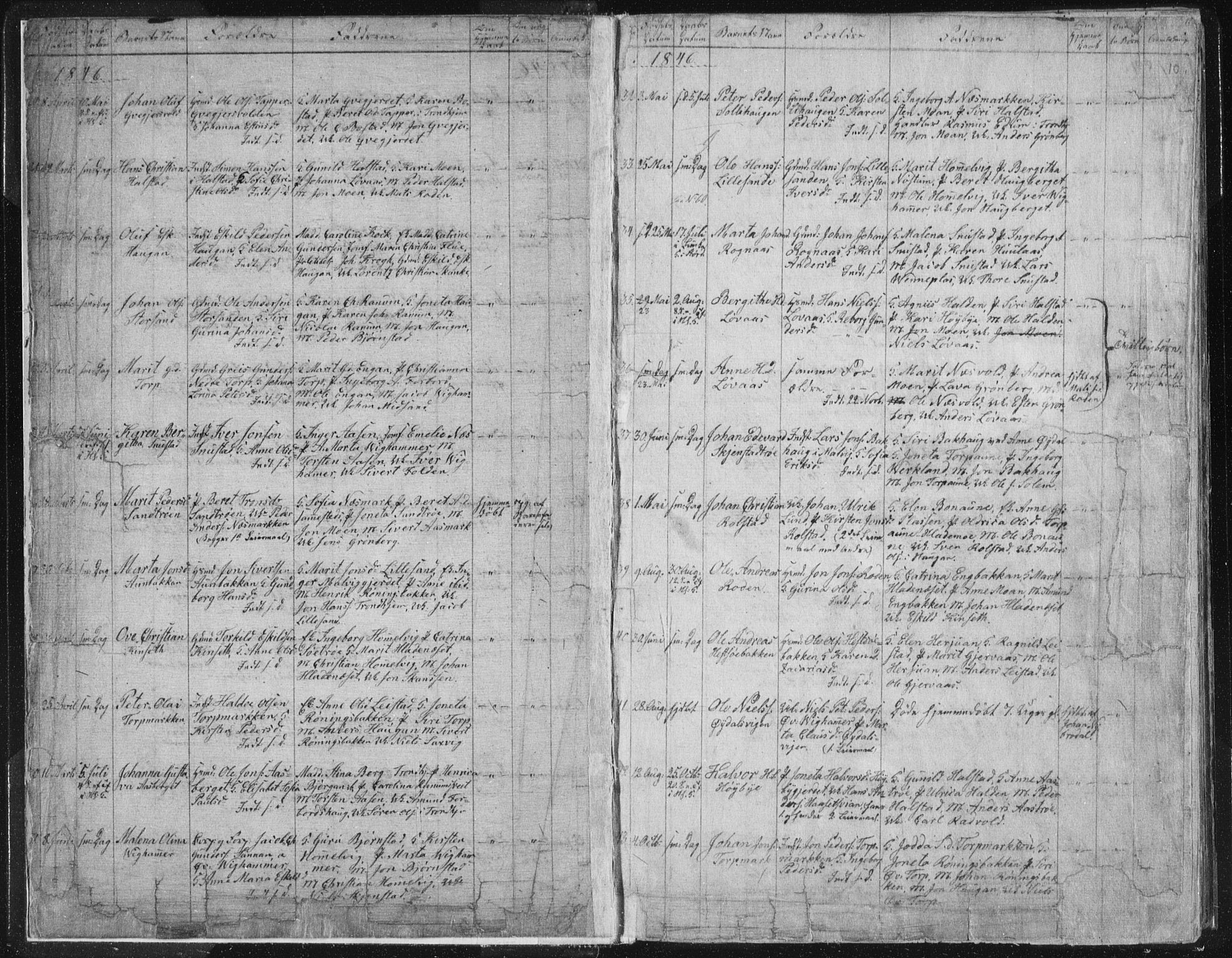Ministerialprotokoller, klokkerbøker og fødselsregistre - Sør-Trøndelag, SAT/A-1456/616/L0406: Parish register (official) no. 616A03, 1843-1879, p. 10