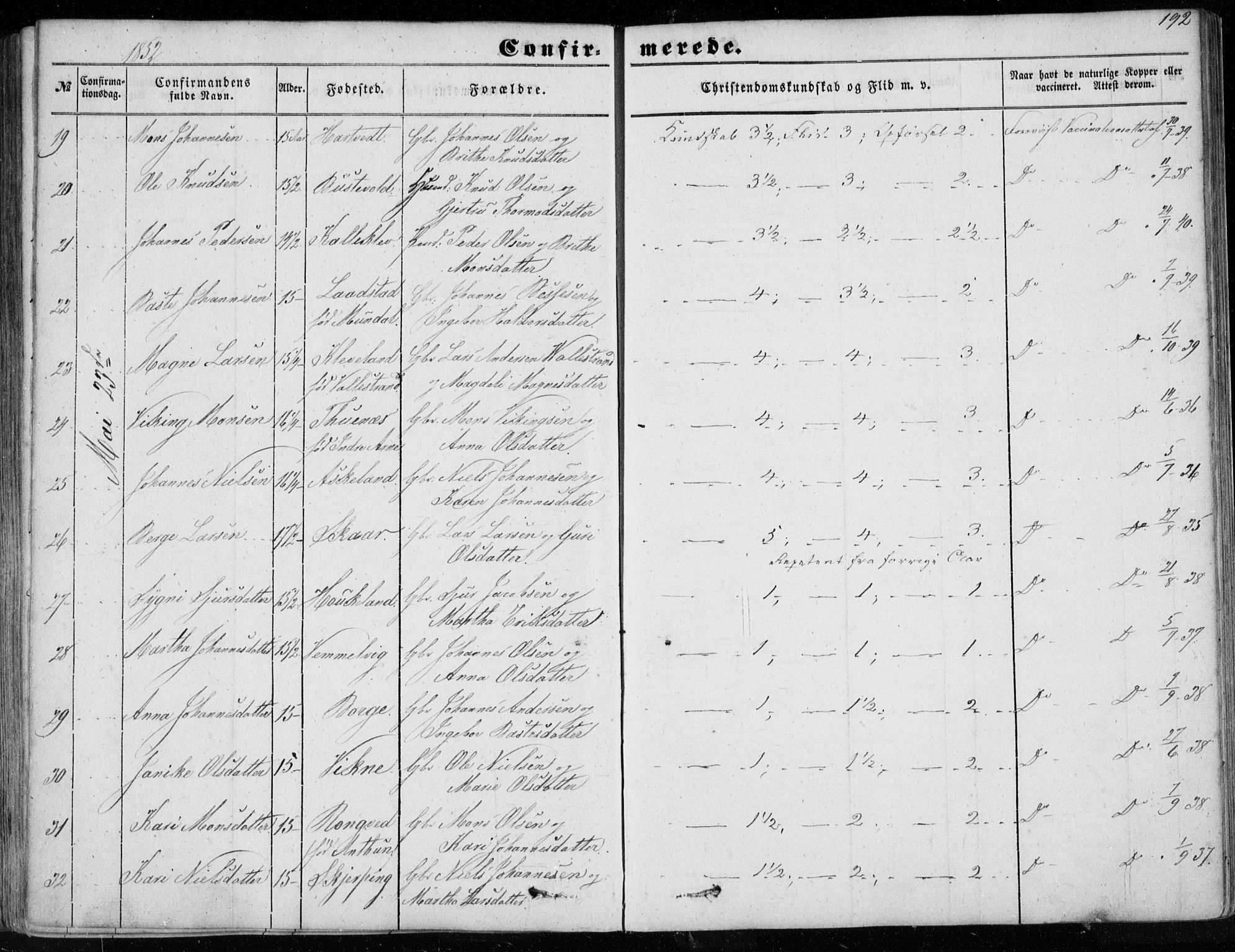 Haus sokneprestembete, SAB/A-75601/H/Haa: Parish register (official) no. A 16 I, 1848-1857, p. 192