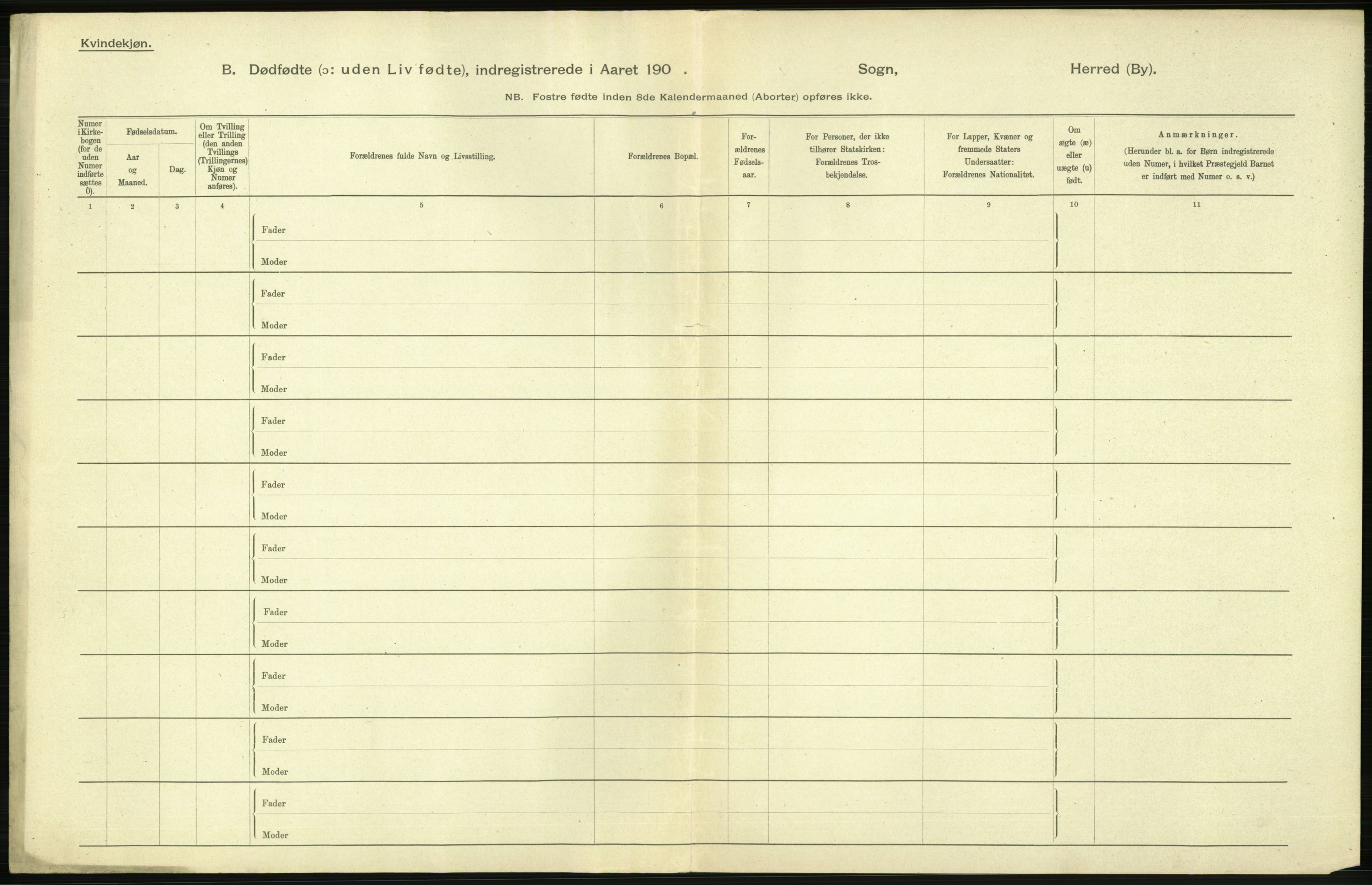 Statistisk sentralbyrå, Sosiodemografiske emner, Befolkning, RA/S-2228/D/Df/Dfa/Dfaa/L0024: Smålenenes - Stavanger amt: Dødfødte. Bygder., 1903, p. 348