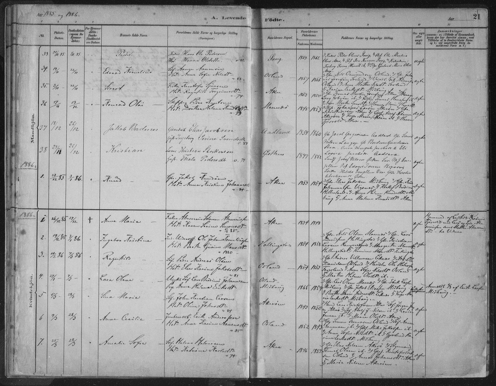 Kopervik sokneprestkontor, SAST/A-101850/H/Ha/Haa/L0004: Parish register (official) no. A 4, 1882-1905, p. 21