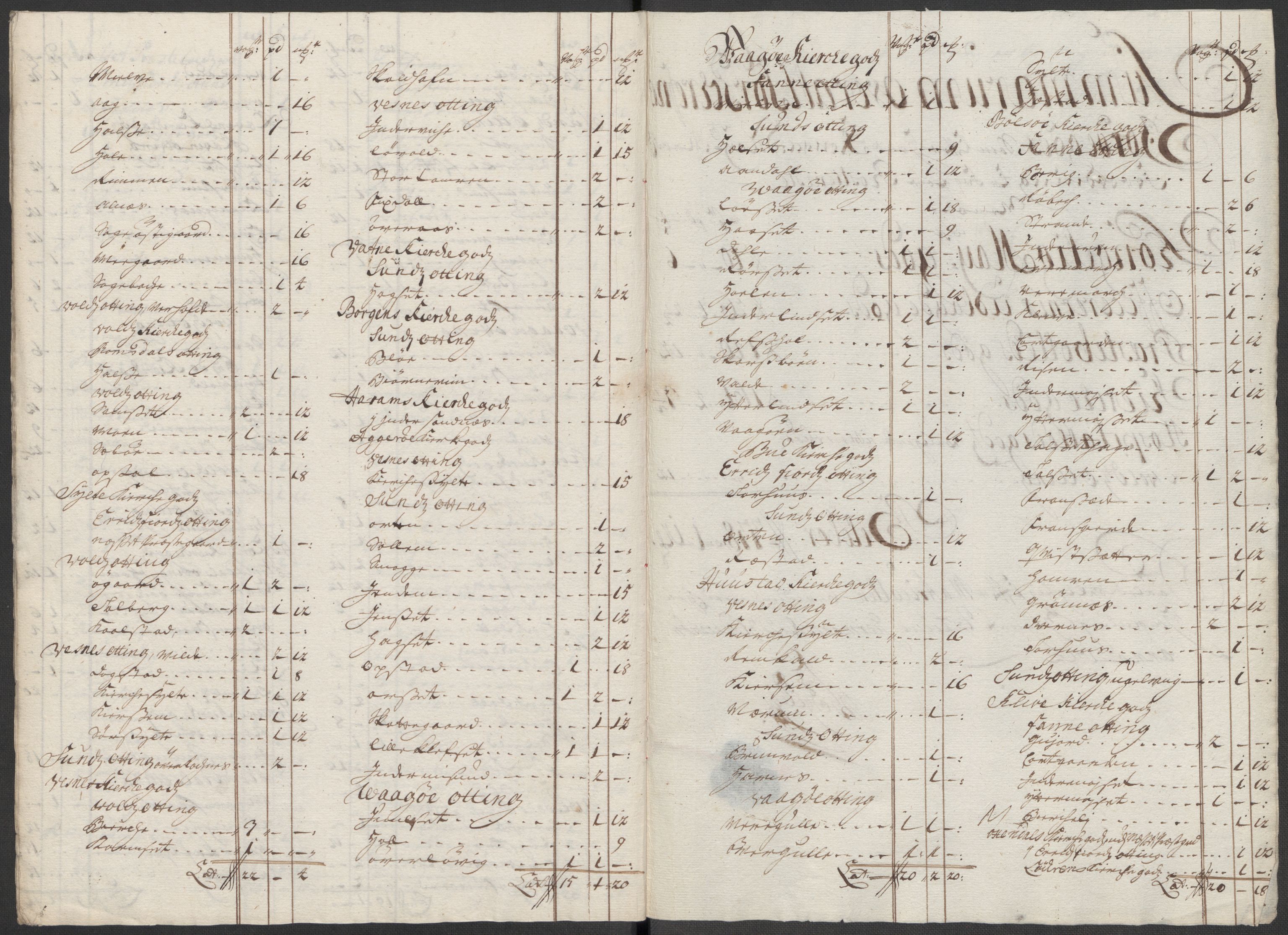 Rentekammeret inntil 1814, Reviderte regnskaper, Fogderegnskap, AV/RA-EA-4092/R55/L3662: Fogderegnskap Romsdal, 1713-1714, p. 354