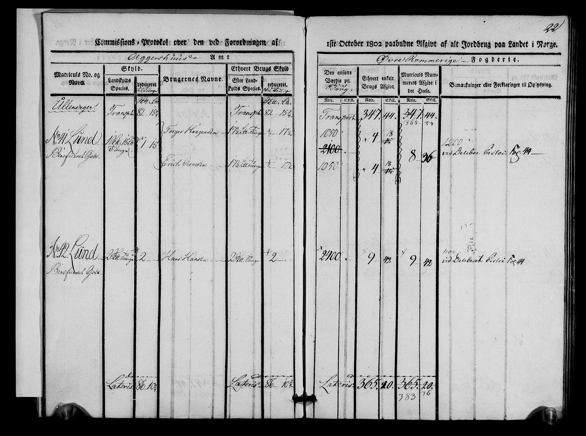 Rentekammeret inntil 1814, Realistisk ordnet avdeling, AV/RA-EA-4070/N/Ne/Nea/L0021: Øvre Romerike fogderi. Kommisjonsprotokoll for Ullensaker og Nannestad prestegjeld, 1803, p. 23