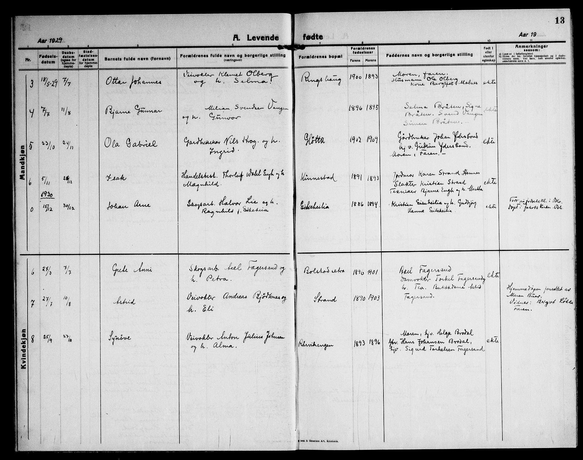 Høland prestekontor Kirkebøker, SAO/A-10346a/G/Gc/L0003: Parish register (copy) no. III 3, 1925-1947, p. 13