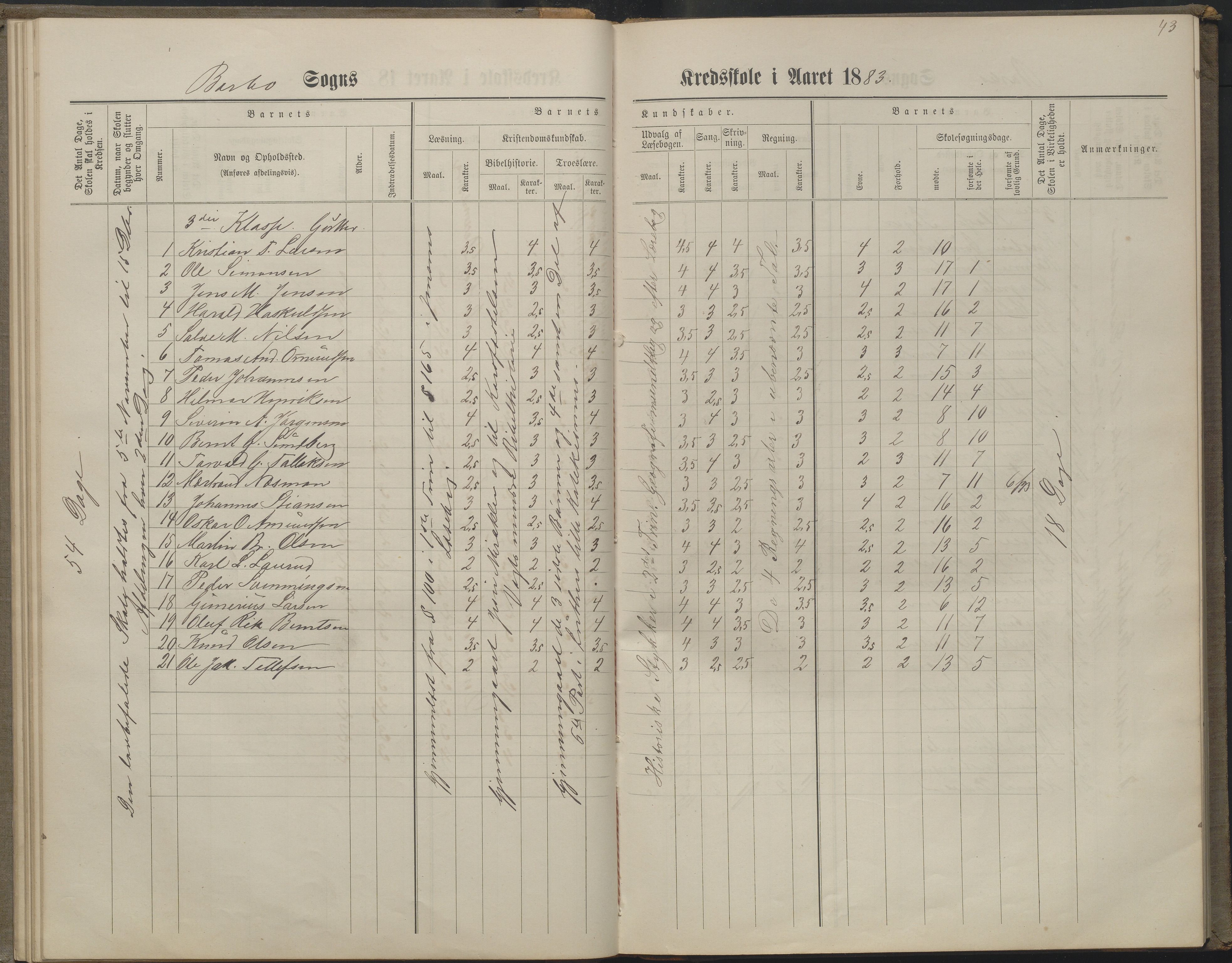 Arendal kommune, Katalog I, AAKS/KA0906-PK-I/07/L0160: Skoleprotokoll for nederste klasse, 1863-1877, p. 43