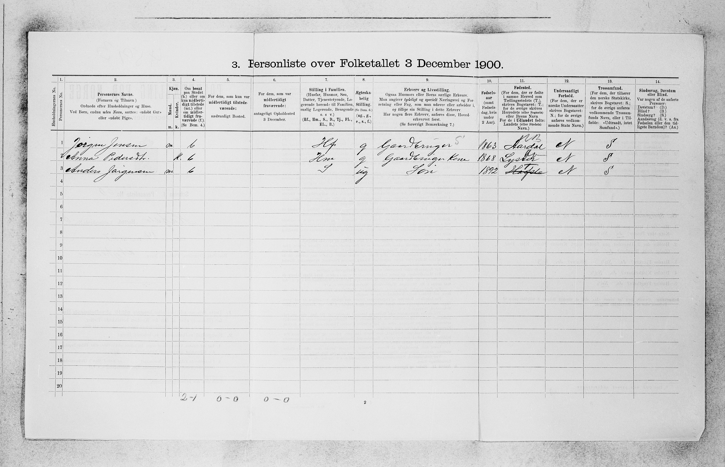 SAB, 1900 census for Hafslo, 1900, p. 619