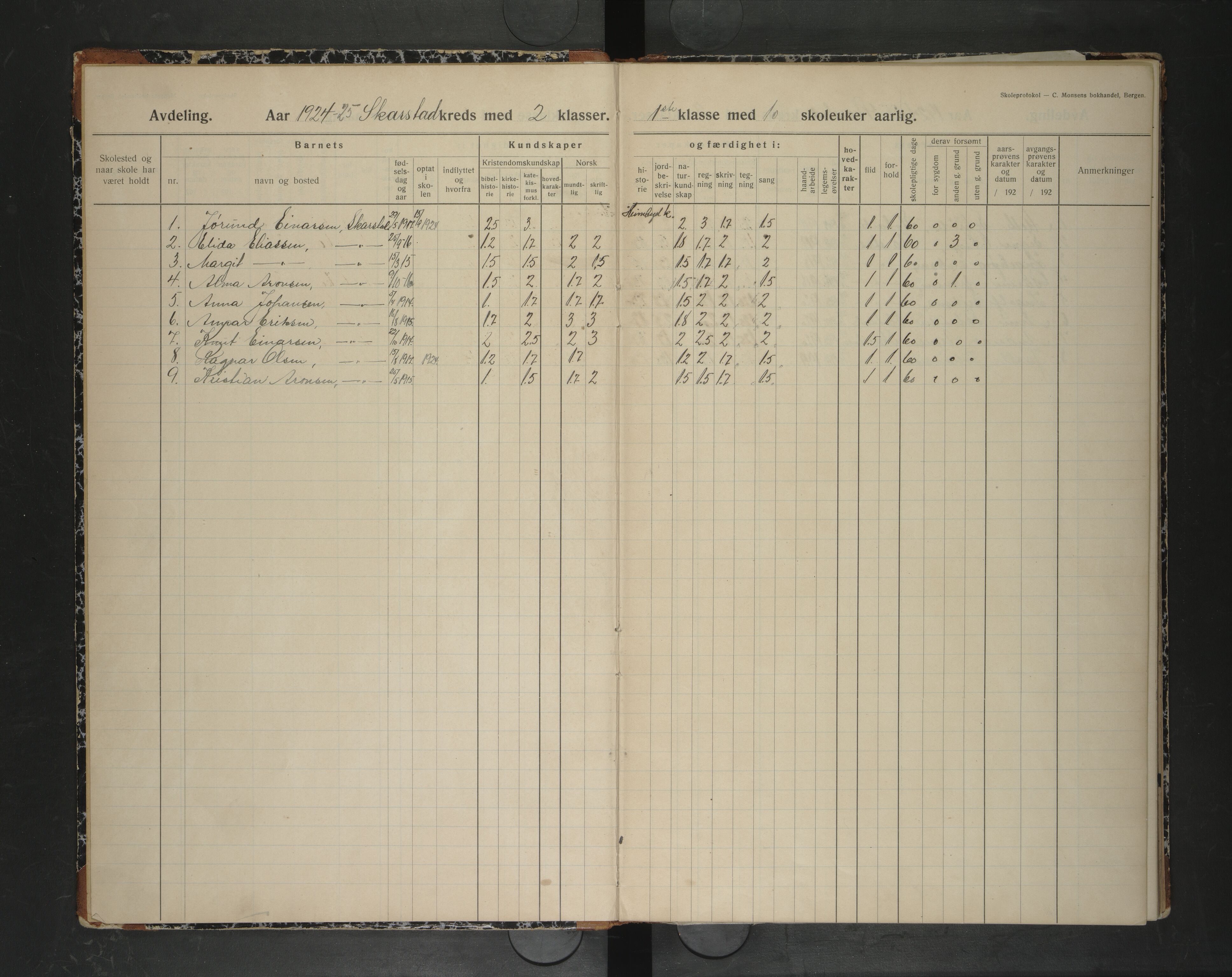 Lødingen kommune. Ymse skolekretser, AIN/K-18510.510.04/F/Fd/L0003: Årsprøveprotokoll:Aspnes/Forsmark/Husjord/Kjerringsvik/Kvankjøsen/Langvåg/Lødingen/Skarstad/Svensgam/Toft/Voje/Øksnes/Ytterstad, 1891-1900