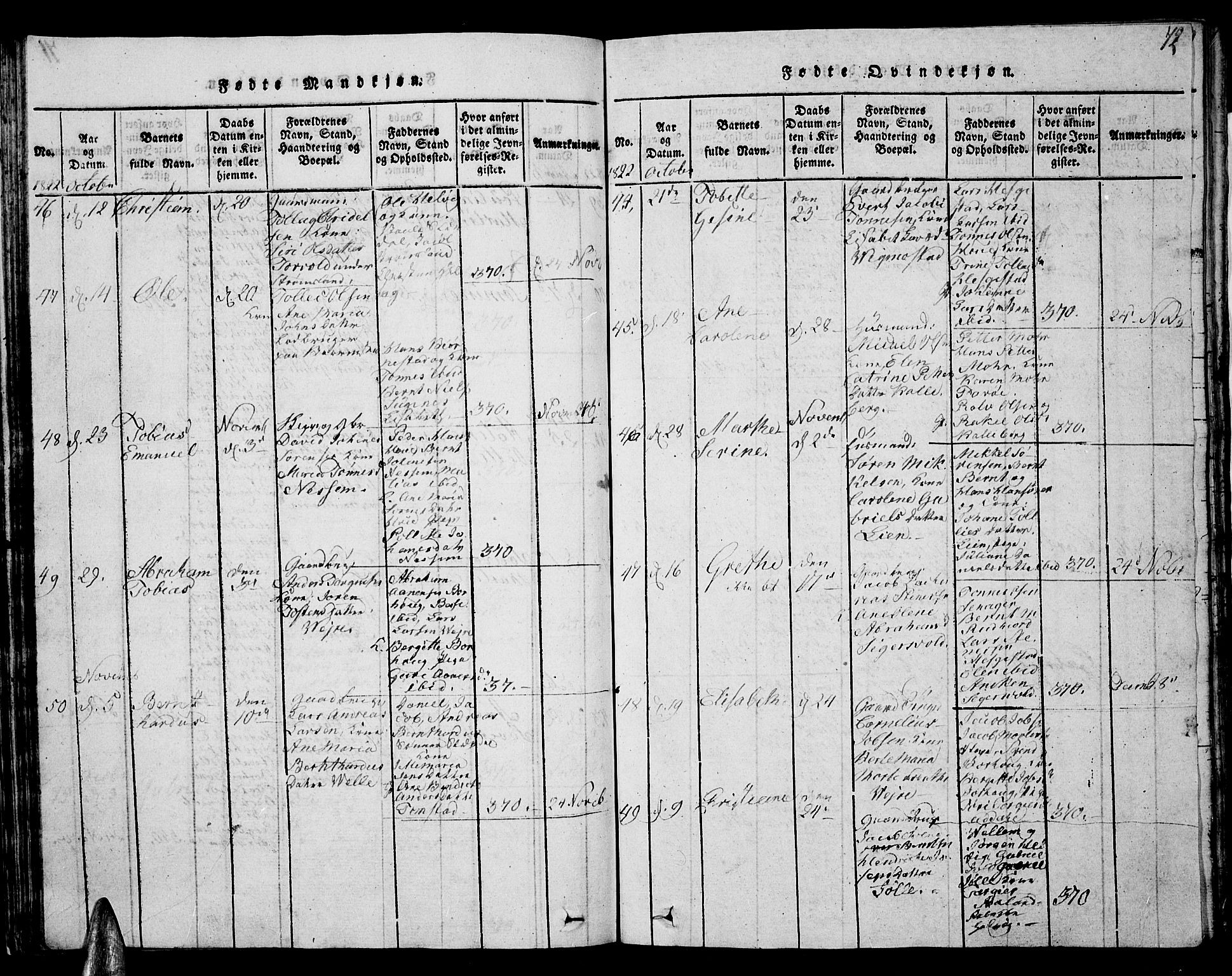 Lista sokneprestkontor, AV/SAK-1111-0027/F/Fb/L0001: Parish register (copy) no. B 1, 1816-1832, p. 72