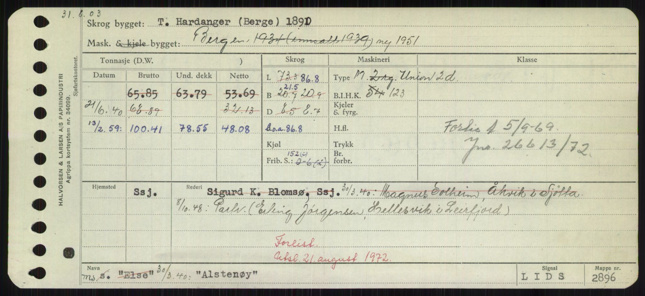 Sjøfartsdirektoratet med forløpere, Skipsmålingen, AV/RA-S-1627/H/Hd/L0001: Fartøy, A-Anv, p. 407