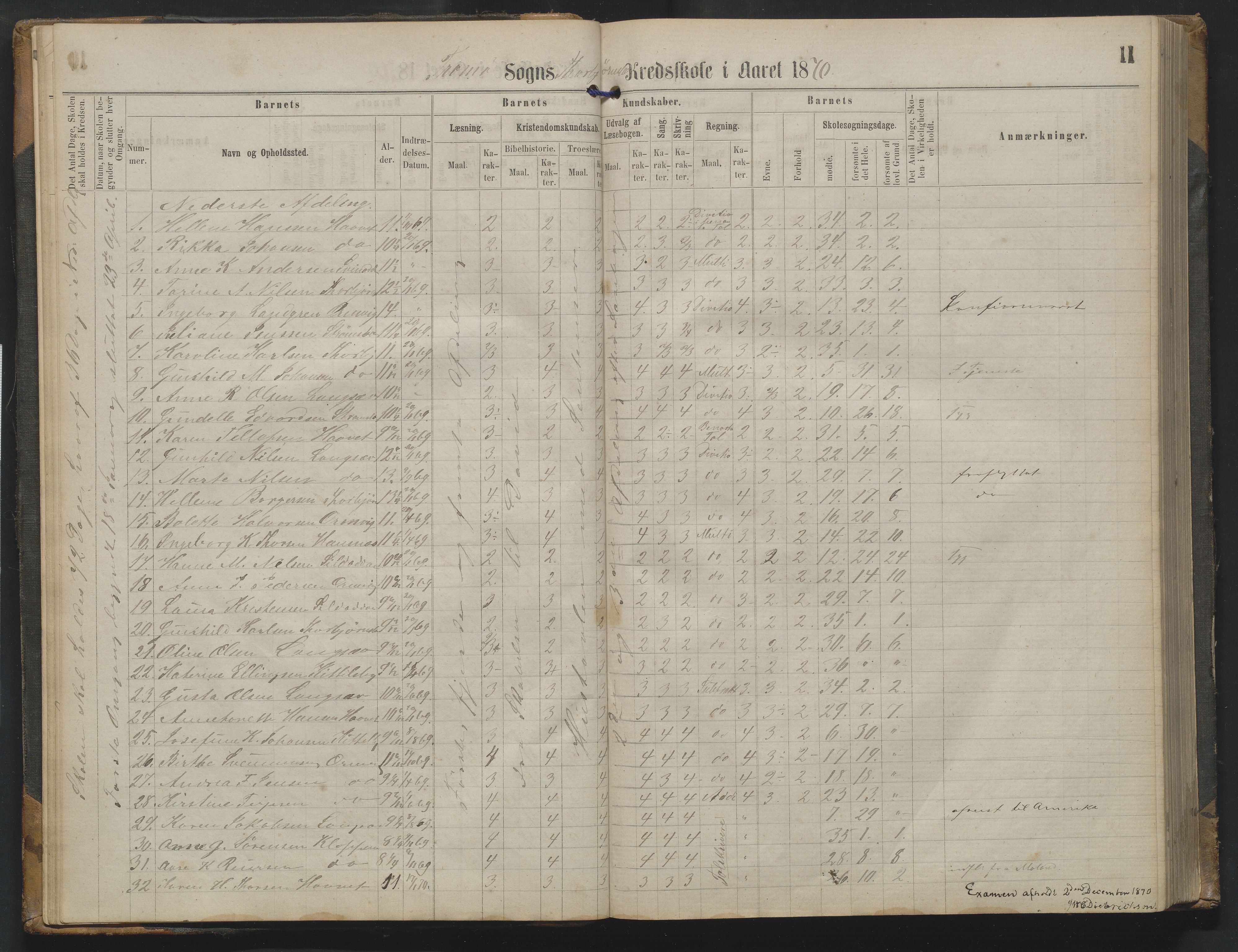 Arendal kommune, Katalog I, AAKS/KA0906-PK-I/07/L0342: Protokoll Torbjørnsbu skole, 1869-1890, p. 11