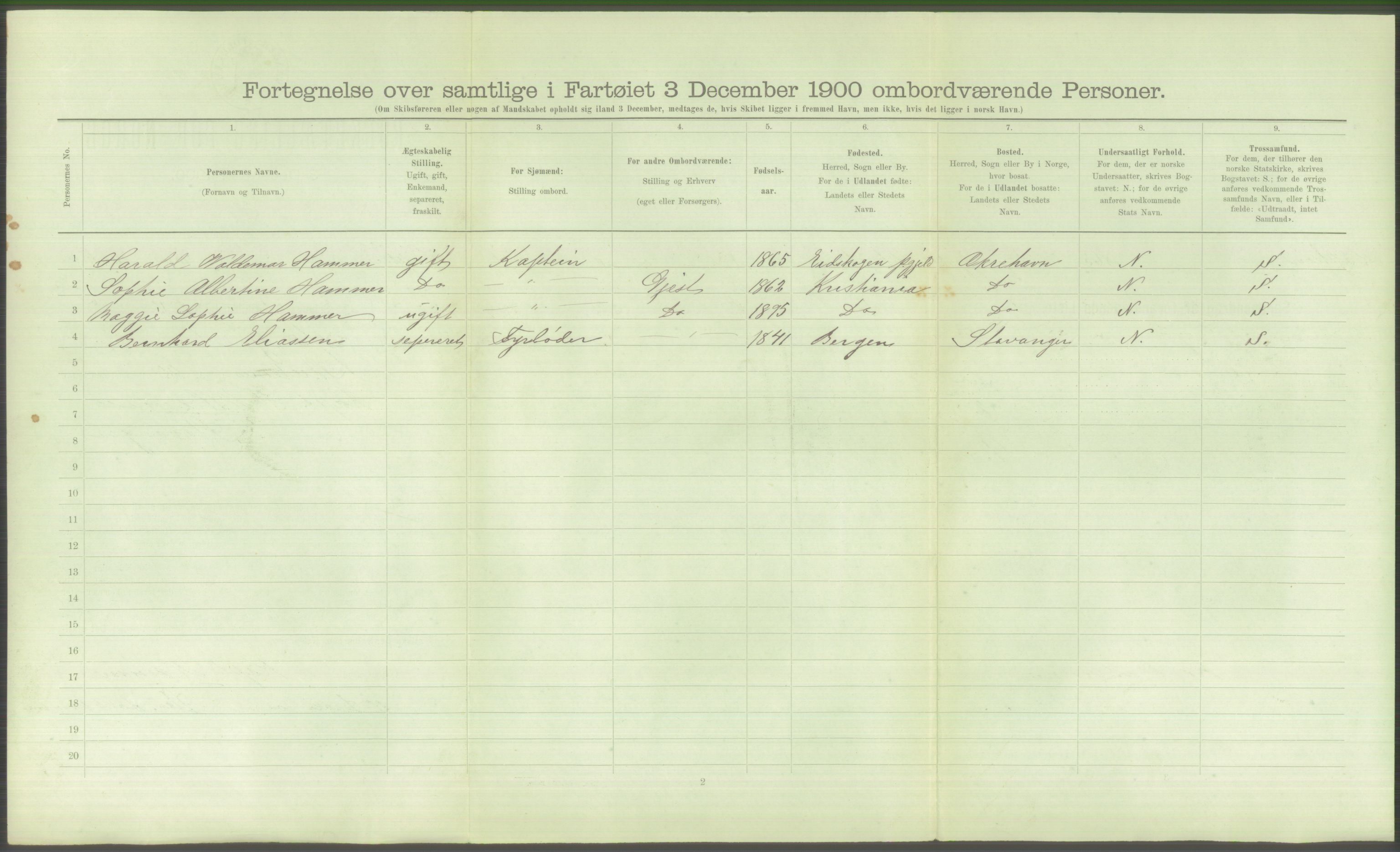 RA, 1900 Census - ship lists from ships in Norwegian harbours, harbours abroad and at sea, 1900, p. 898