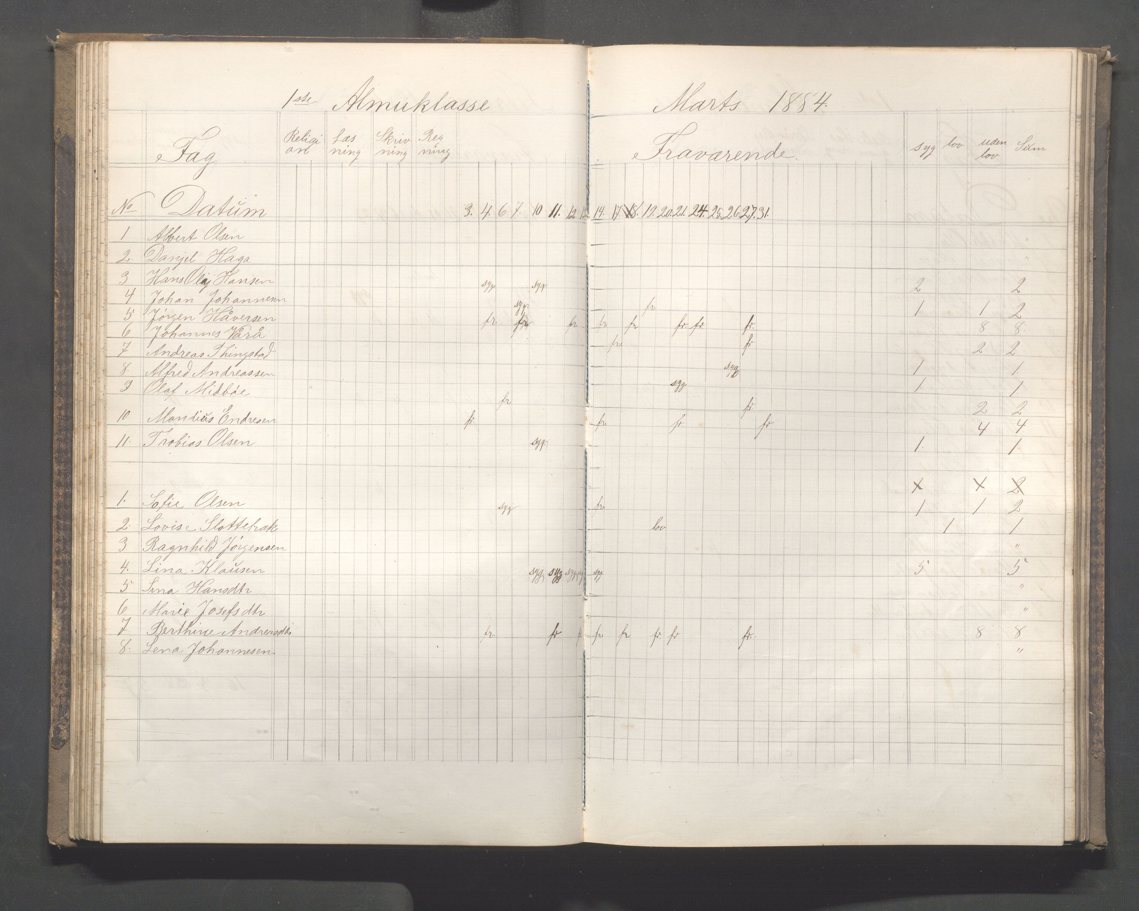 Skudeneshavn kommune - Skudeneshavn skole, IKAR/A-373/F/L0005: Karakterprotokoll, 1878-1886, p. 67