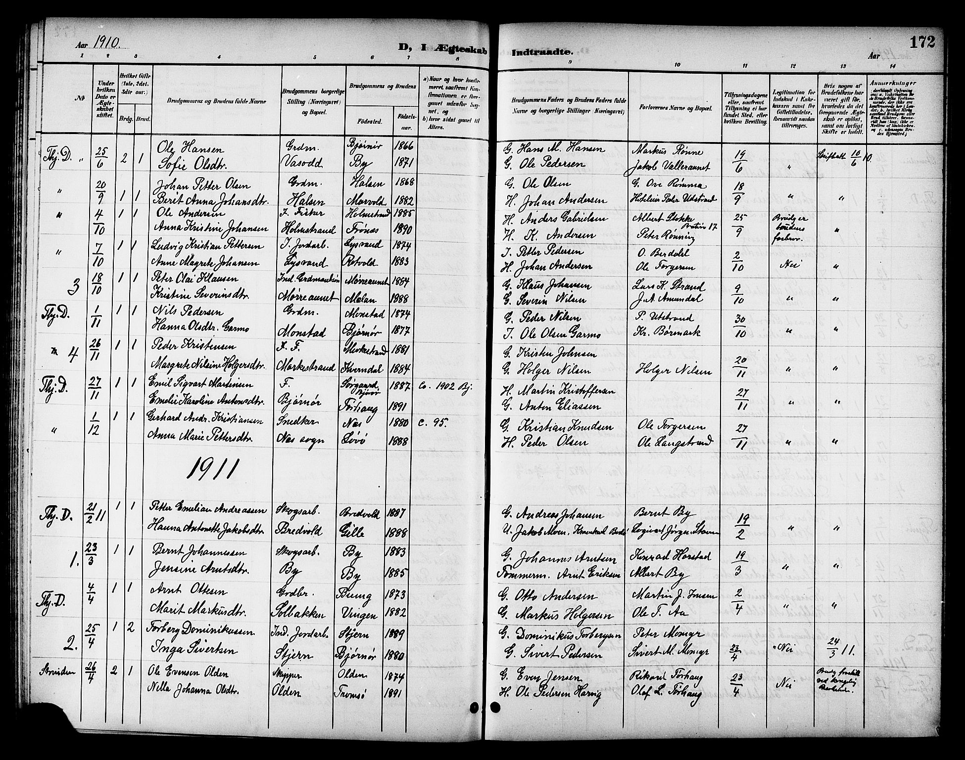 Ministerialprotokoller, klokkerbøker og fødselsregistre - Sør-Trøndelag, SAT/A-1456/655/L0688: Parish register (copy) no. 655C04, 1899-1922, p. 172
