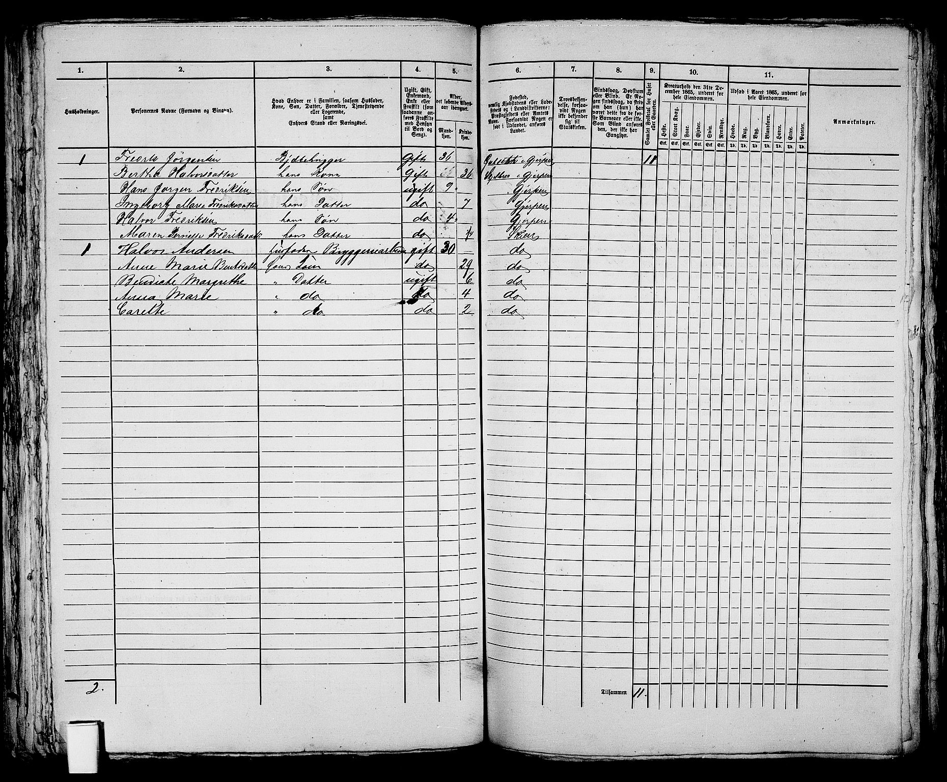 RA, 1865 census for Skien, 1865, p. 174