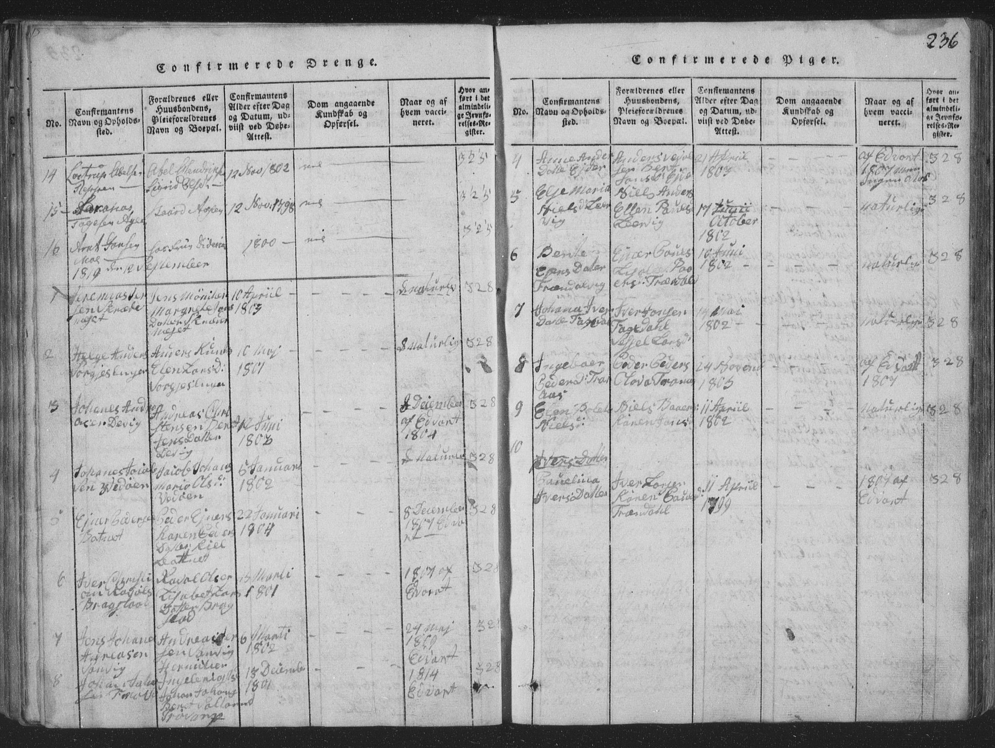 Ministerialprotokoller, klokkerbøker og fødselsregistre - Nord-Trøndelag, SAT/A-1458/773/L0613: Parish register (official) no. 773A04, 1815-1845, p. 236