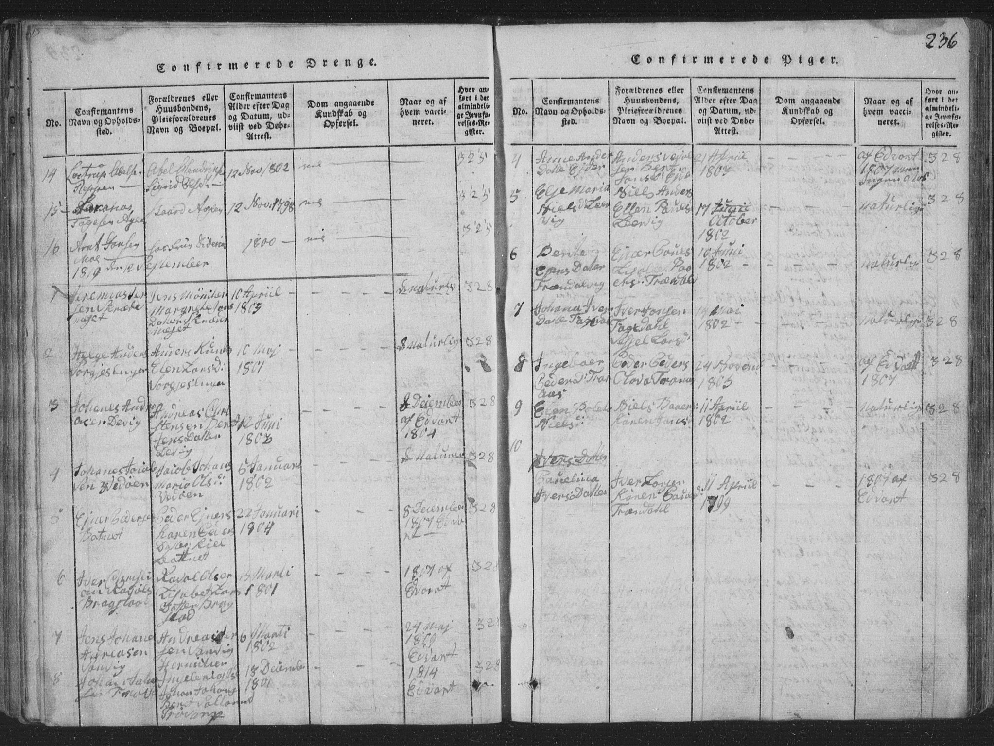 Ministerialprotokoller, klokkerbøker og fødselsregistre - Nord-Trøndelag, AV/SAT-A-1458/773/L0613: Parish register (official) no. 773A04, 1815-1845, p. 236