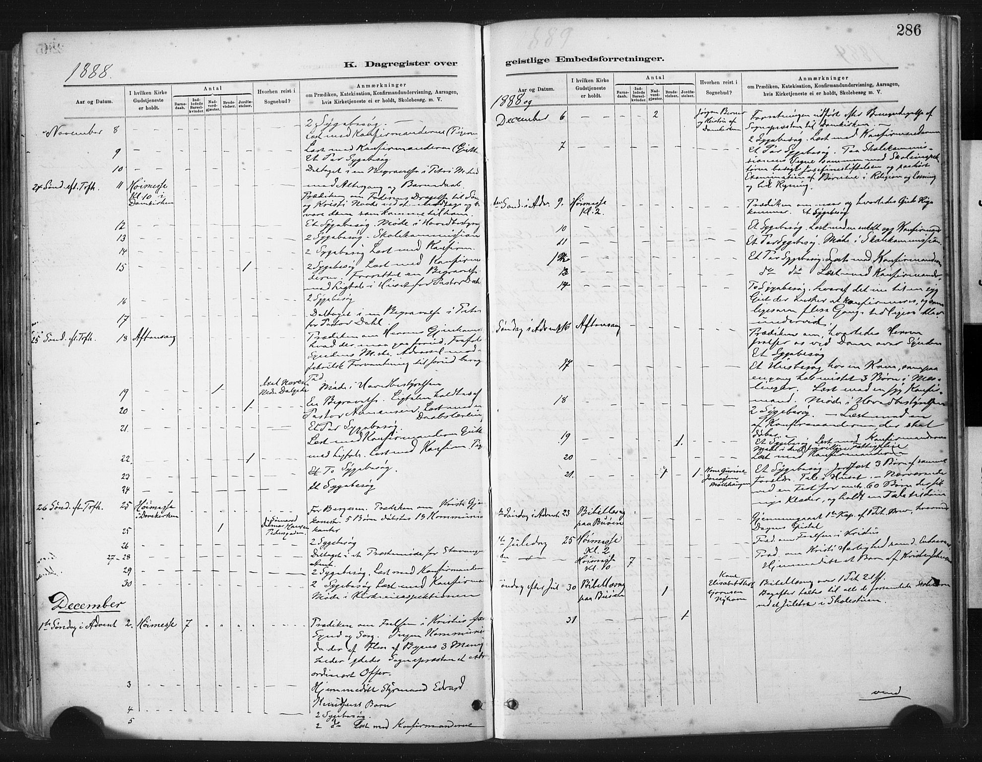 St. Johannes sokneprestkontor, AV/SAST-A-101814/001/30/30BA/L0003: Parish register (official) no. A 3, 1885-1910, p. 286