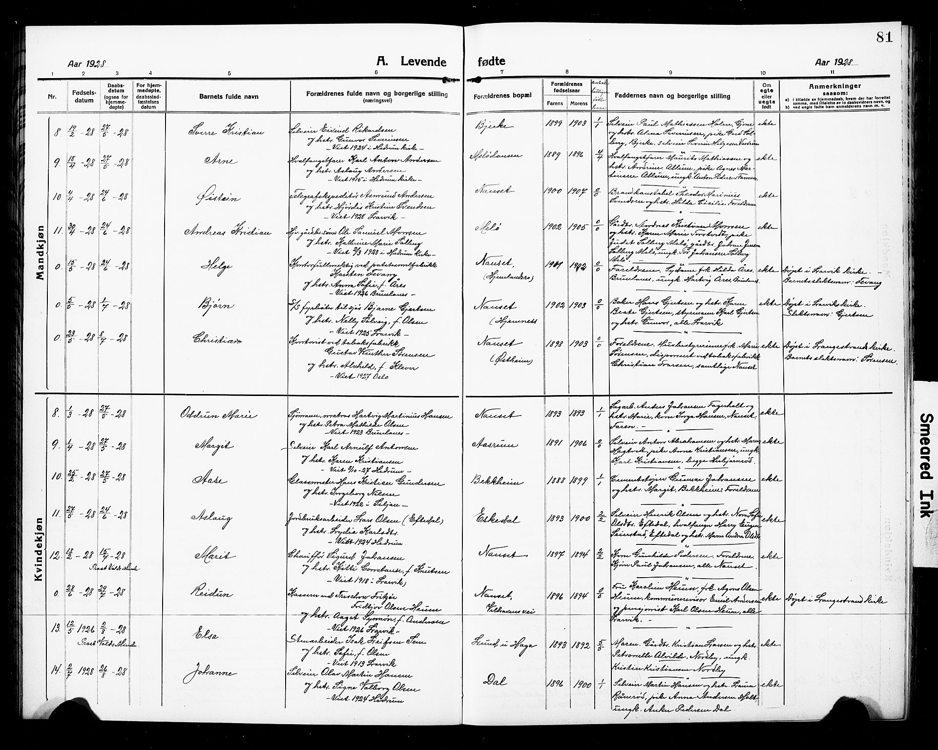 Hedrum kirkebøker, AV/SAKO-A-344/G/Ga/L0005: Parish register (copy) no. I 5, 1916-1930, p. 81