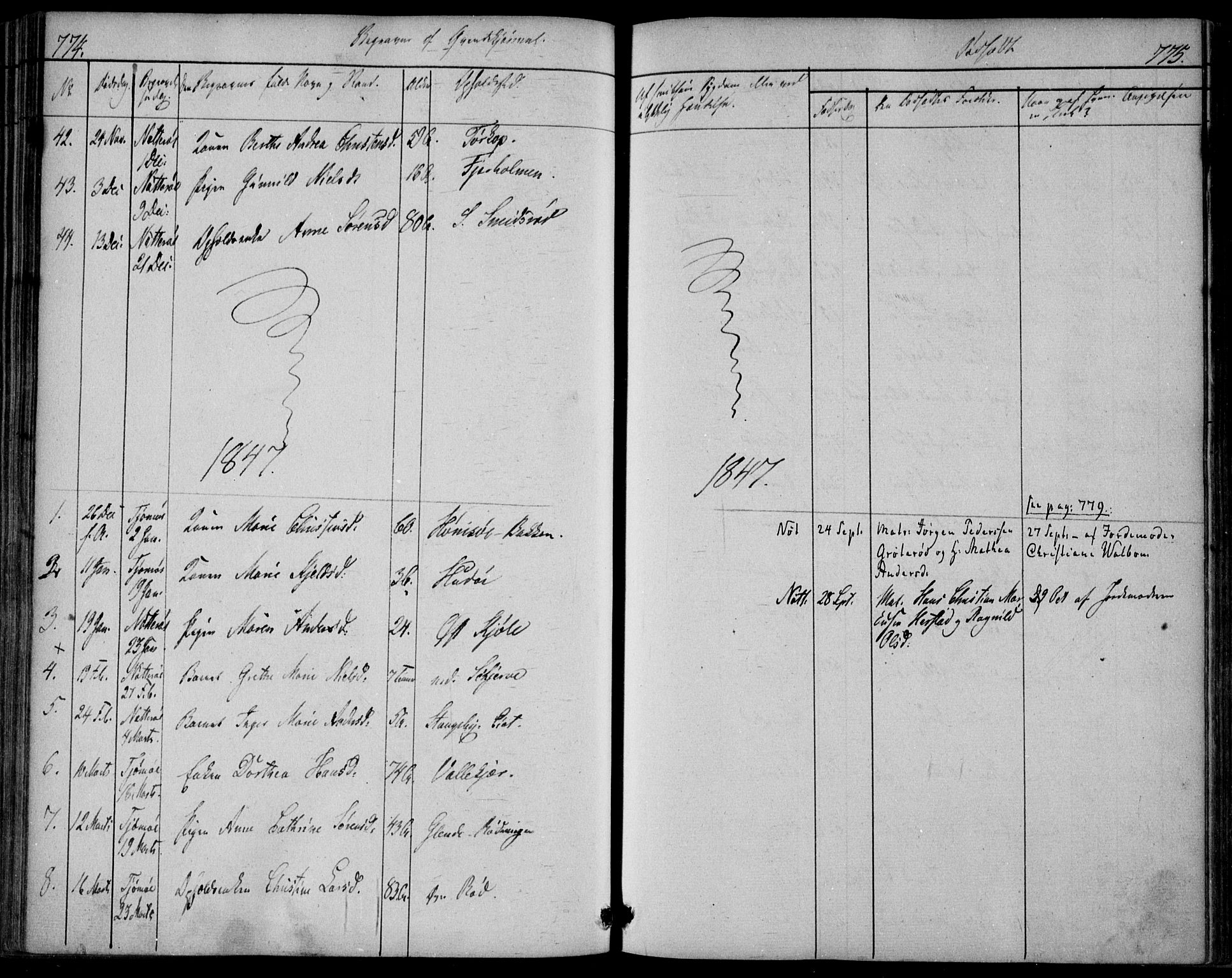 Nøtterøy kirkebøker, SAKO/A-354/F/Fa/L0005: Parish register (official) no. I 5, 1839-1852, p. 774-775