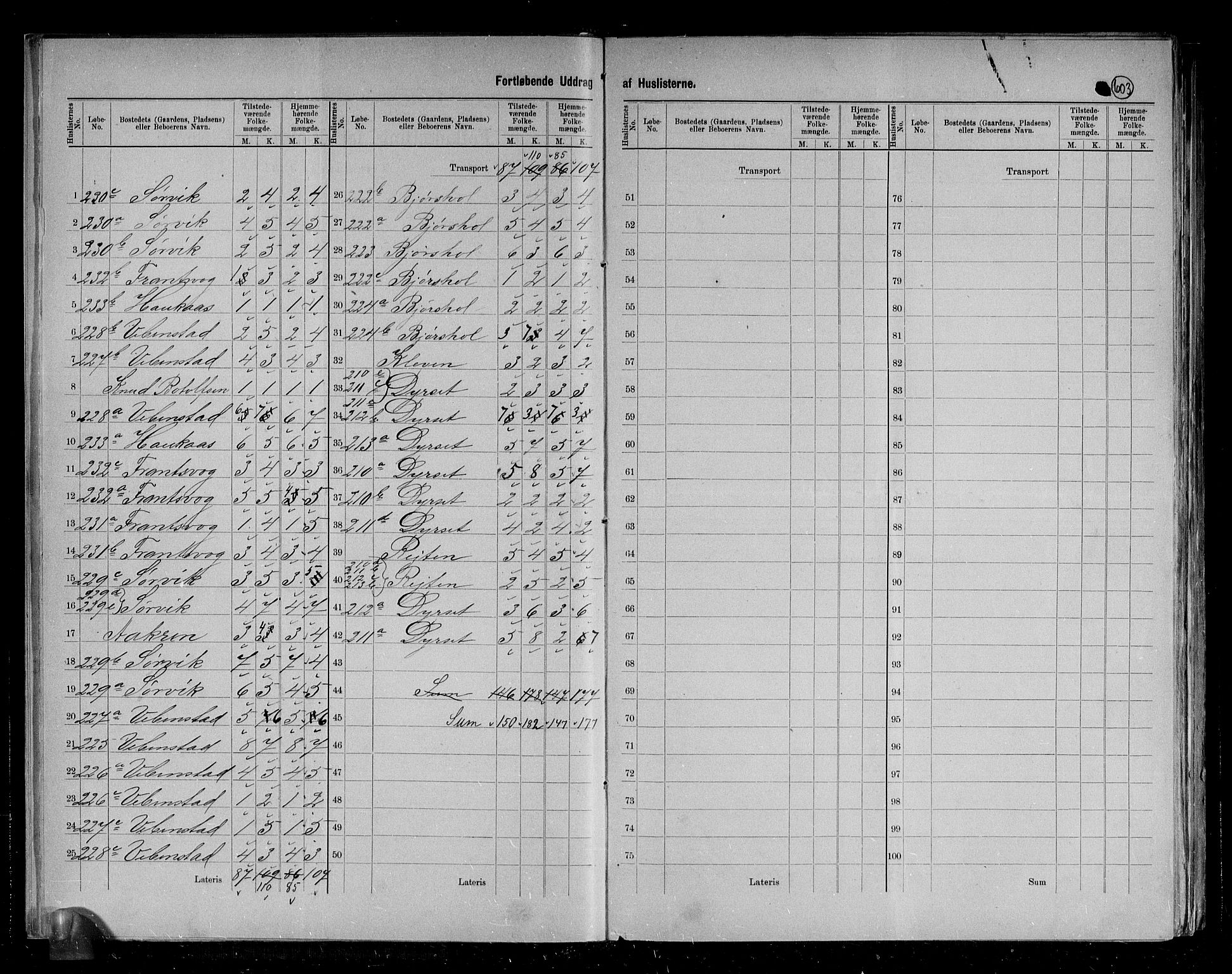 RA, 1891 census for 1553 Kvernes, 1891, p. 21