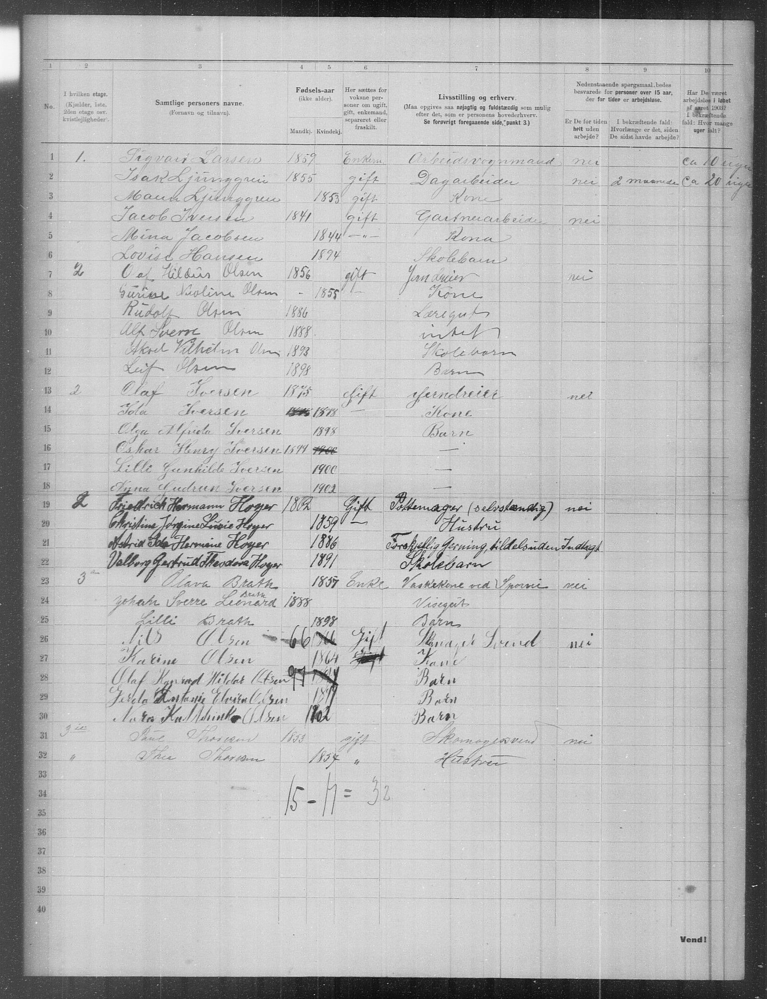 OBA, Municipal Census 1903 for Kristiania, 1903, p. 5810