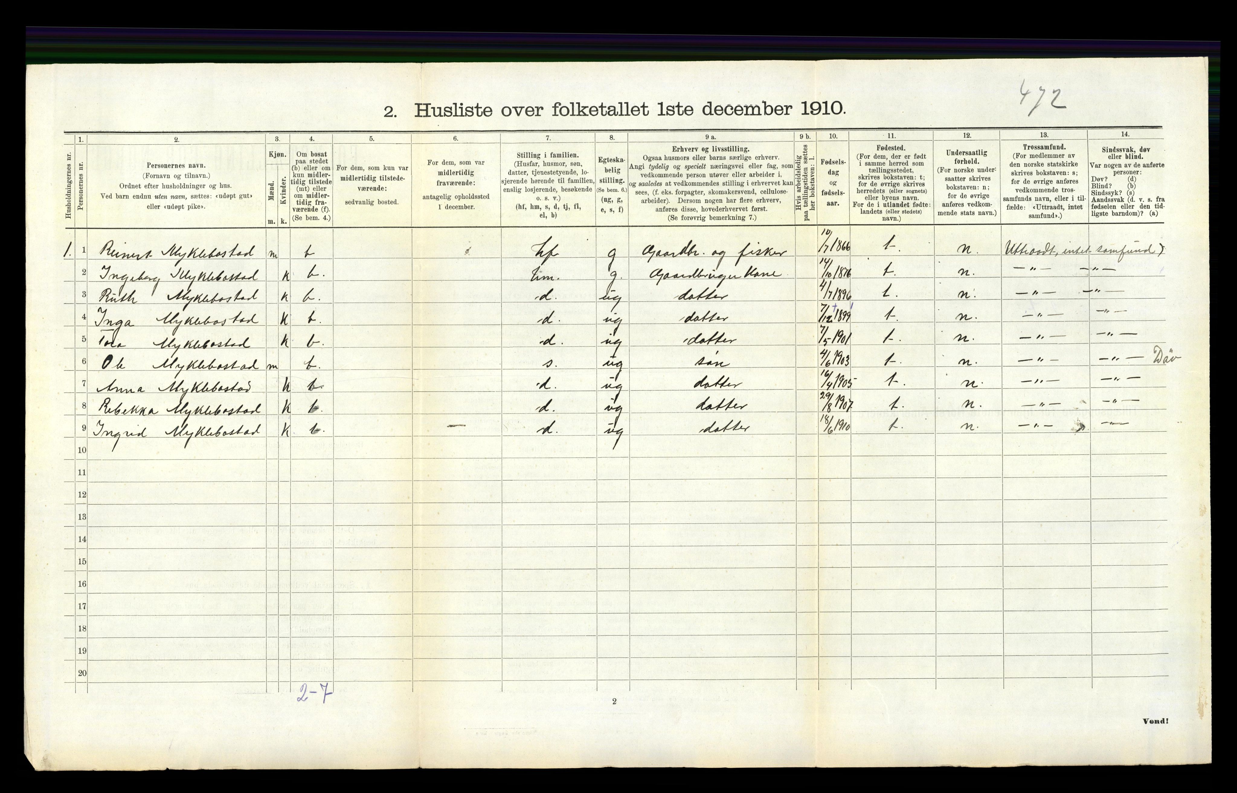 RA, 1910 census for Eigersund, 1910, p. 123