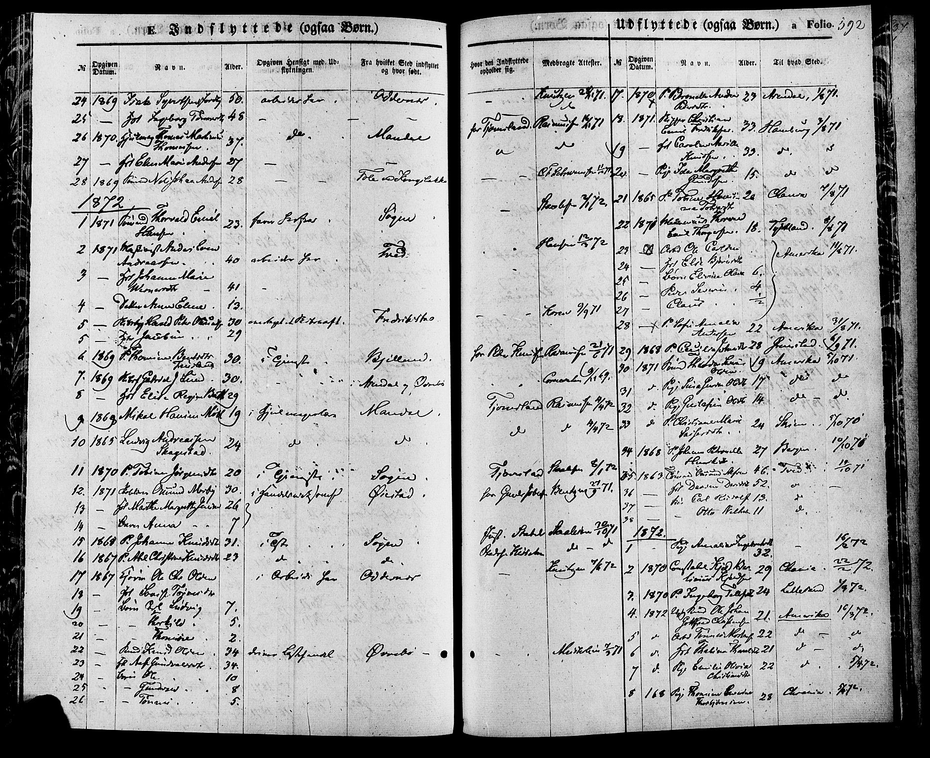 Kristiansand domprosti, SAK/1112-0006/F/Fa/L0015: Parish register (official) no. A 15, 1867-1880, p. 592