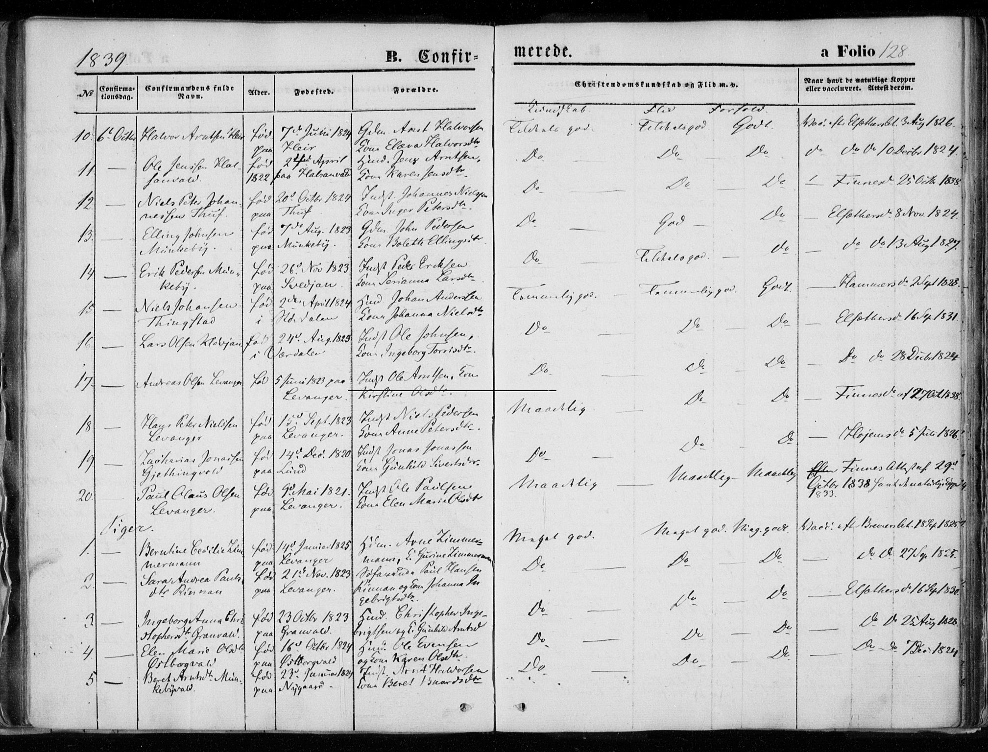 Ministerialprotokoller, klokkerbøker og fødselsregistre - Nord-Trøndelag, SAT/A-1458/720/L0183: Parish register (official) no. 720A01, 1836-1855, p. 128
