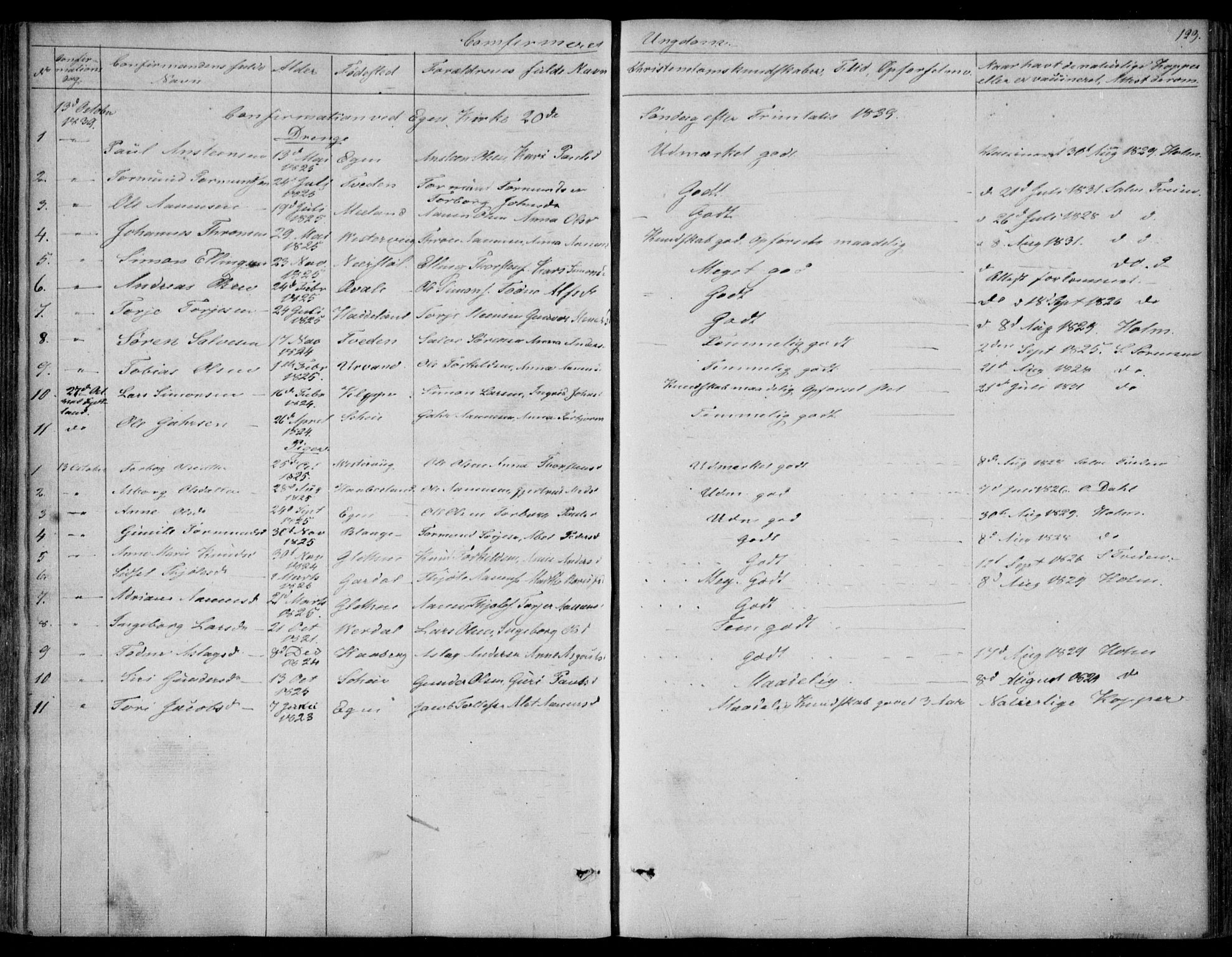 Hægebostad sokneprestkontor, AV/SAK-1111-0024/F/Fa/Fab/L0002: Parish register (official) no. A 2, 1836-1872, p. 123