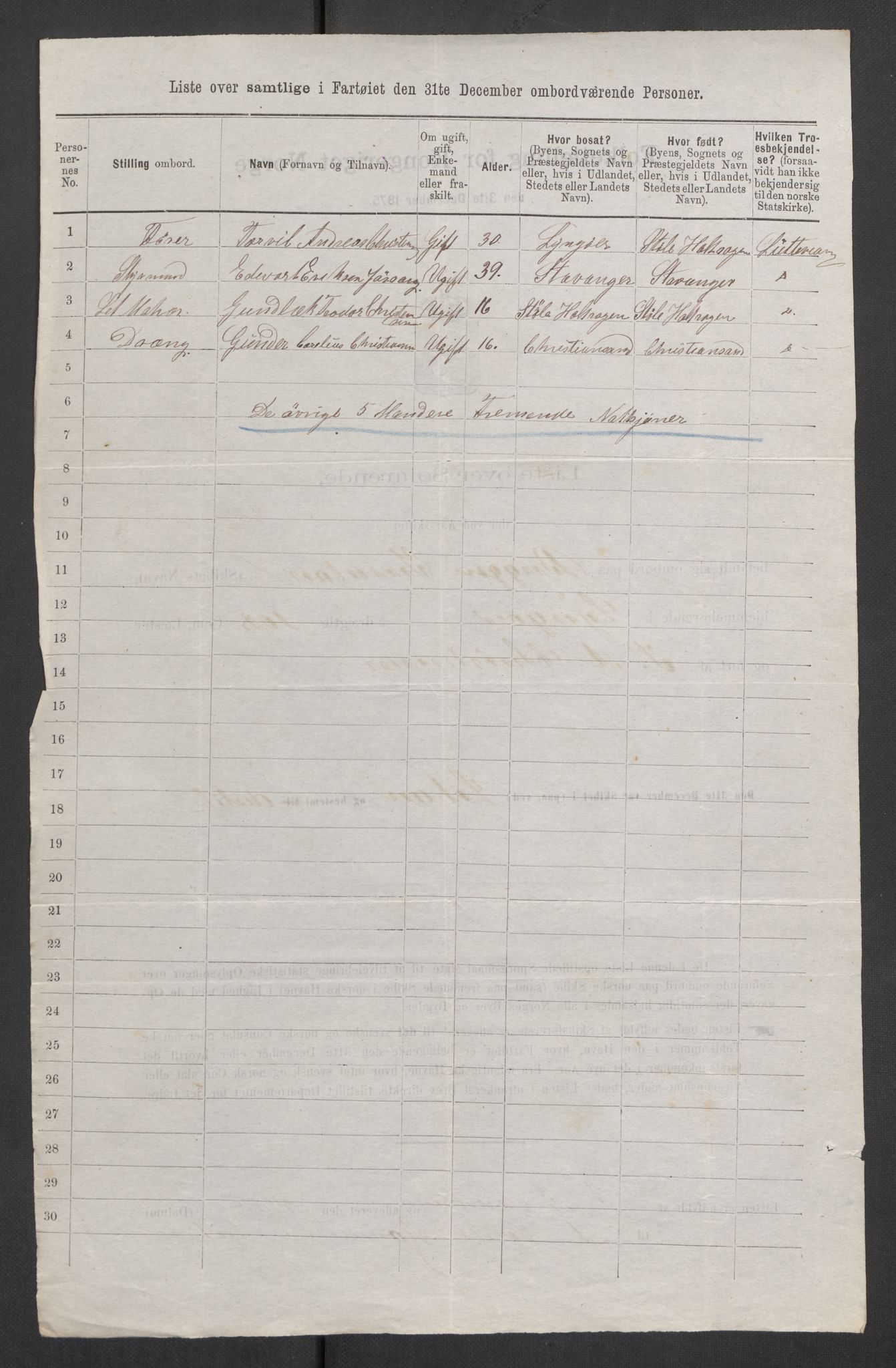 RA, 1875 census, lists of crew on ships: Ships in ports abroad, 1875, p. 1101