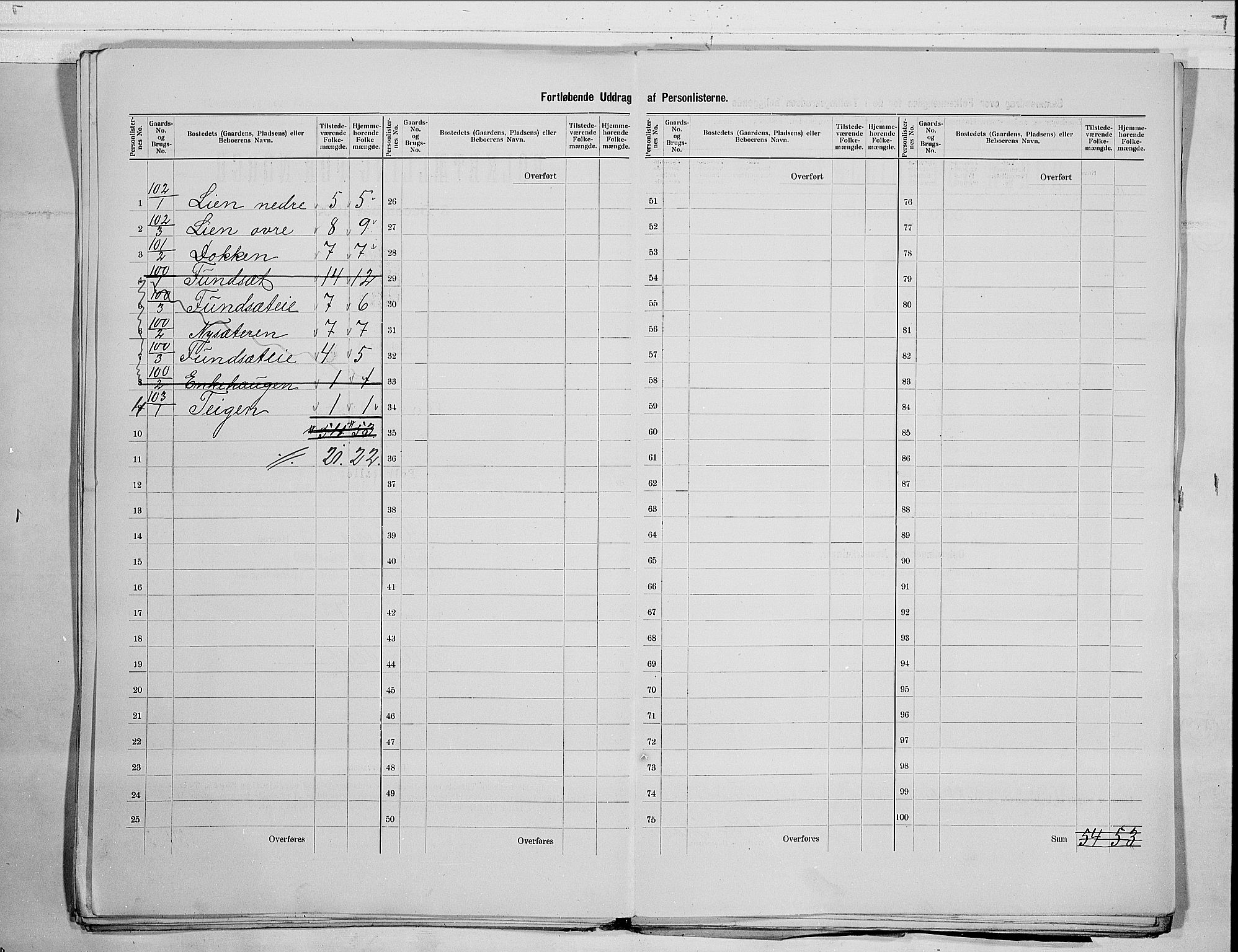 RA, 1900 census for Flesberg, 1900, p. 17