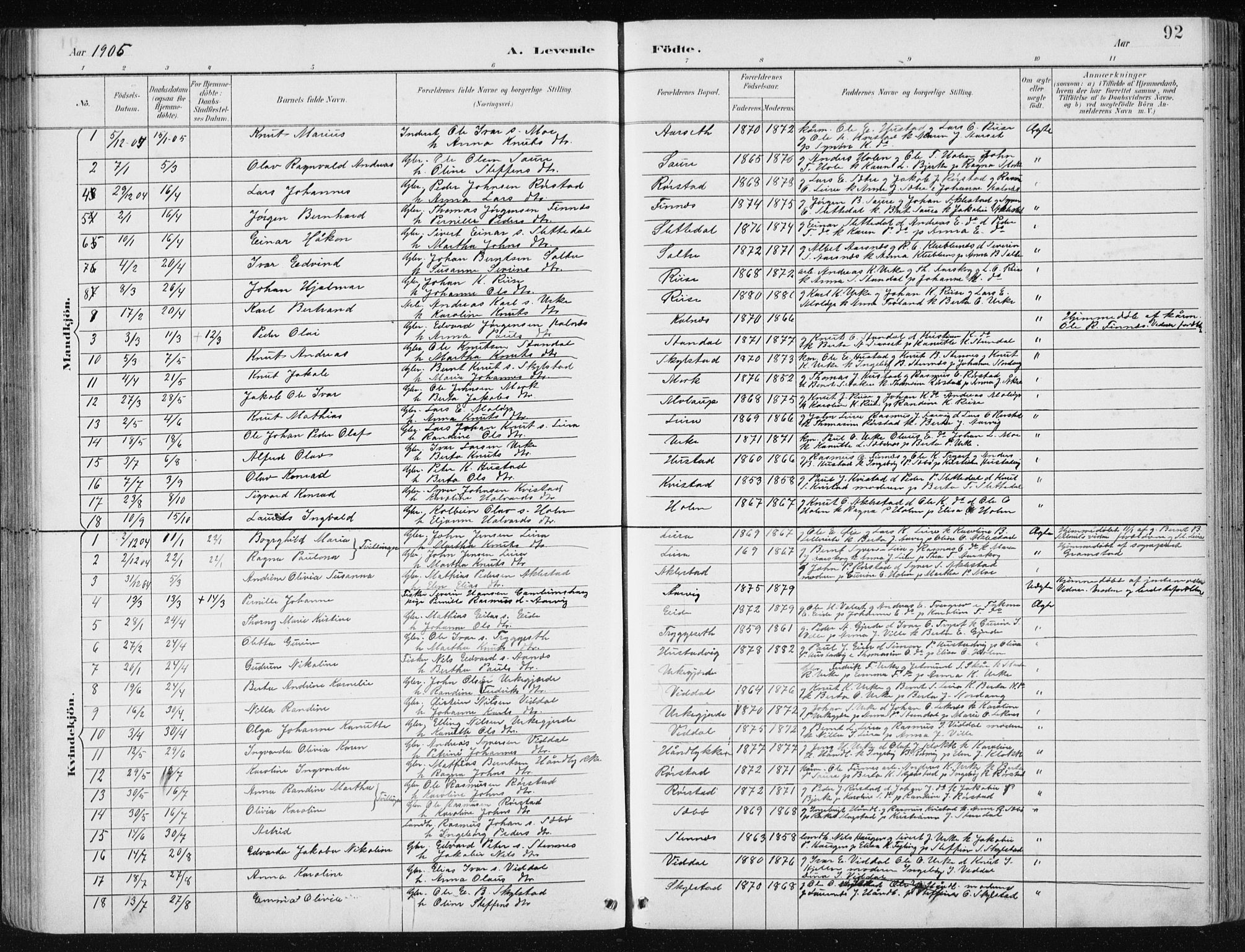 Ministerialprotokoller, klokkerbøker og fødselsregistre - Møre og Romsdal, AV/SAT-A-1454/515/L0215: Parish register (copy) no. 515C02, 1884-1906, p. 92