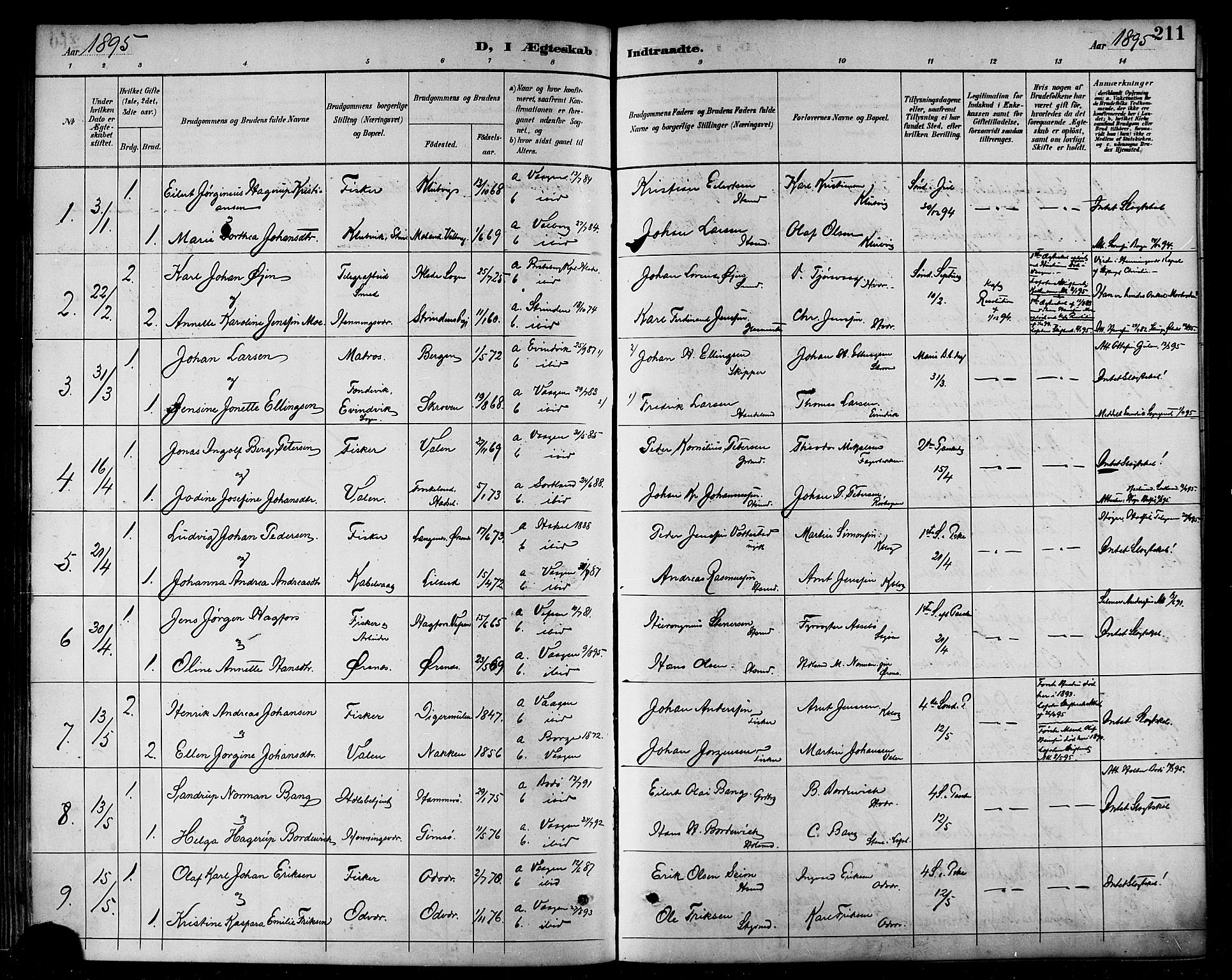 Ministerialprotokoller, klokkerbøker og fødselsregistre - Nordland, AV/SAT-A-1459/874/L1060: Parish register (official) no. 874A04, 1890-1899, p. 211