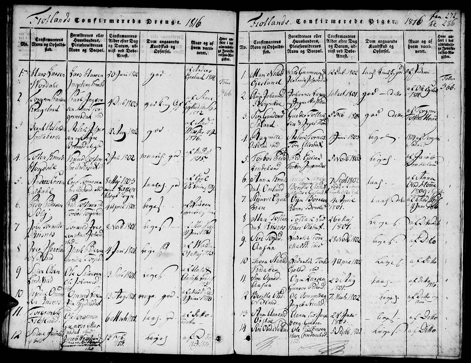Hægebostad sokneprestkontor, SAK/1111-0024/F/Fa/Faa/L0002: Parish register (official) no. A 2 /3, 1816-1825, p. 272
